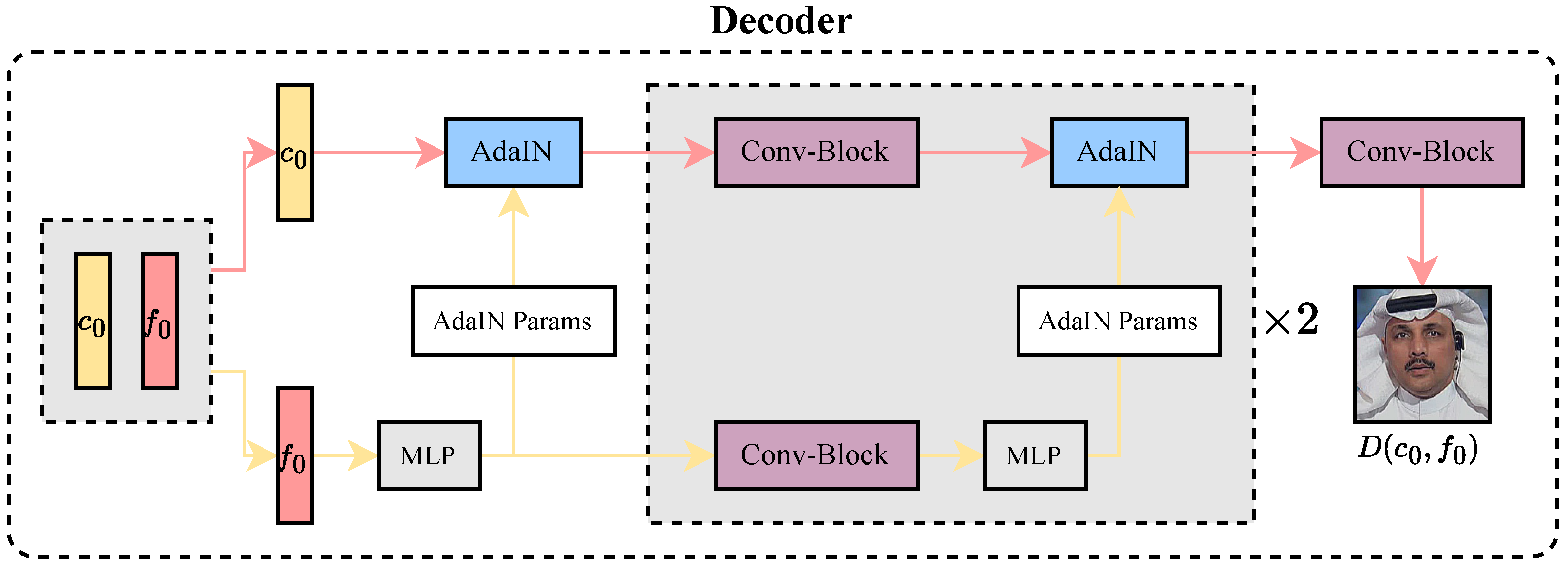 Mathematics 13 02024 g005