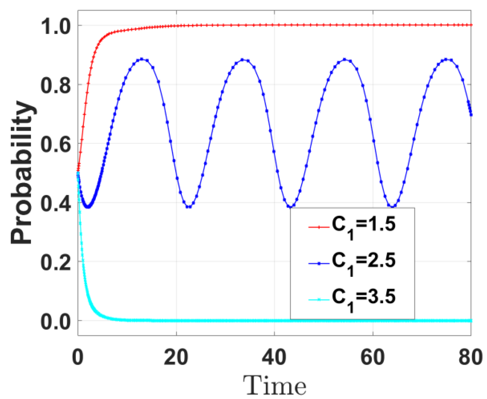 Mathematics 13 02025 g005