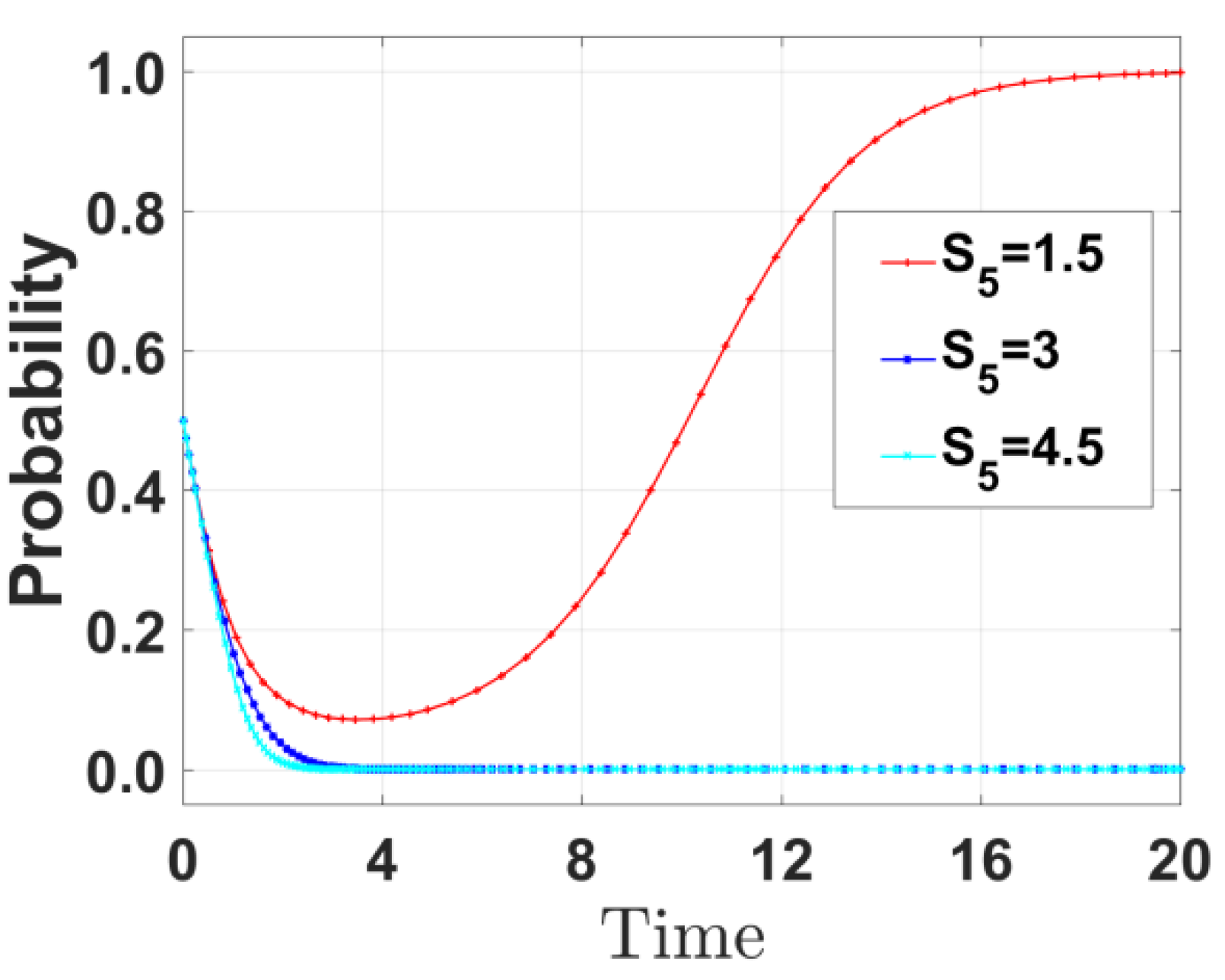 Mathematics 13 02025 g012