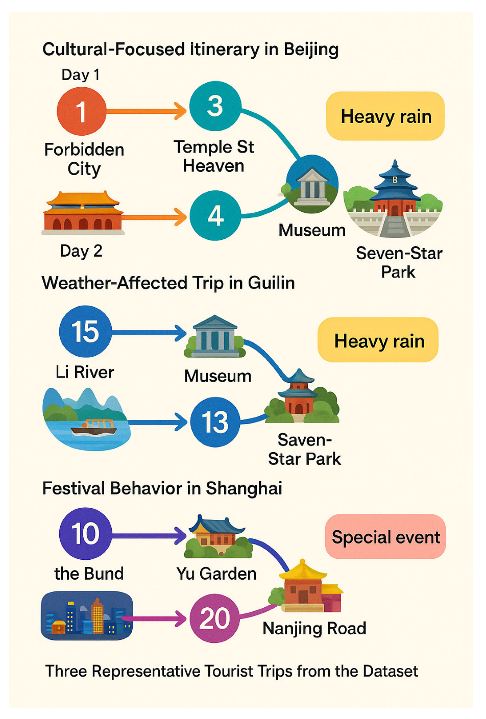 Mathematics 13 02028 g004