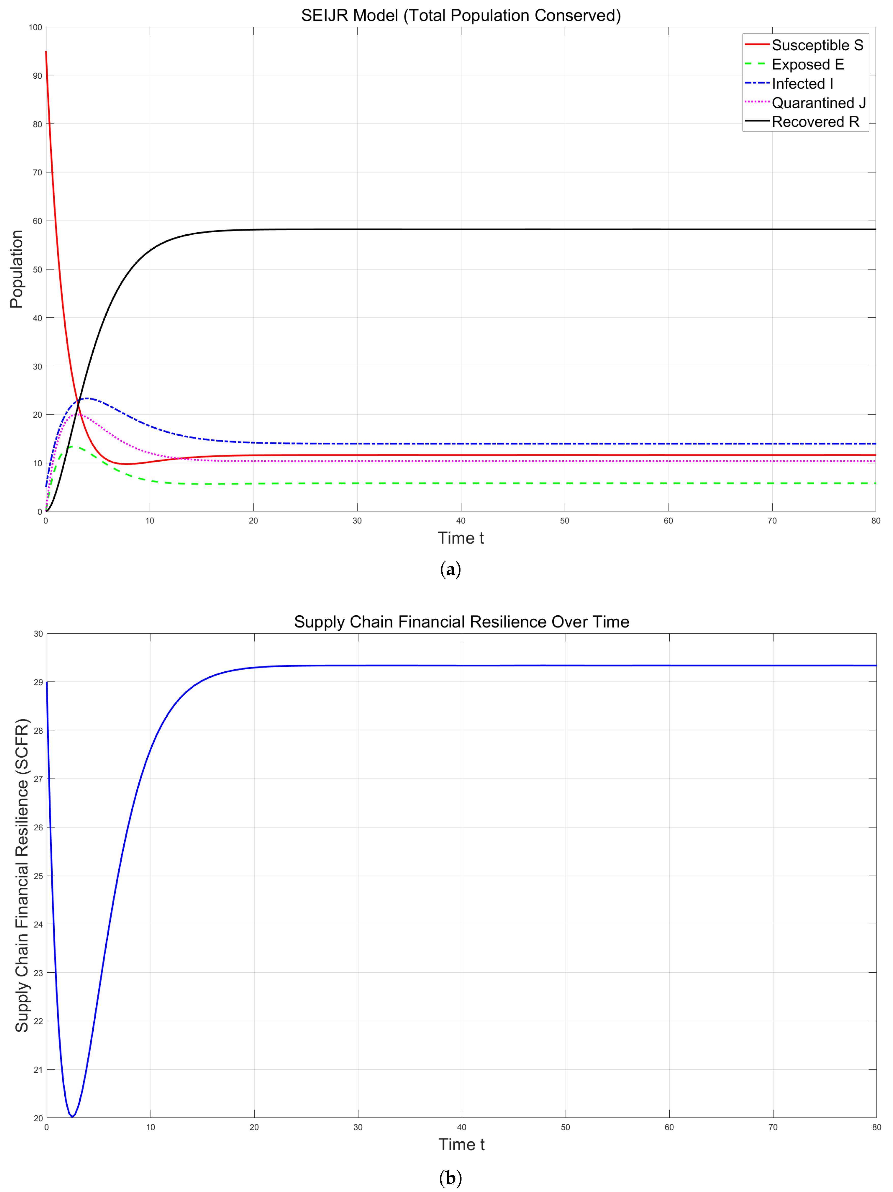Mathematics 13 02030 g003