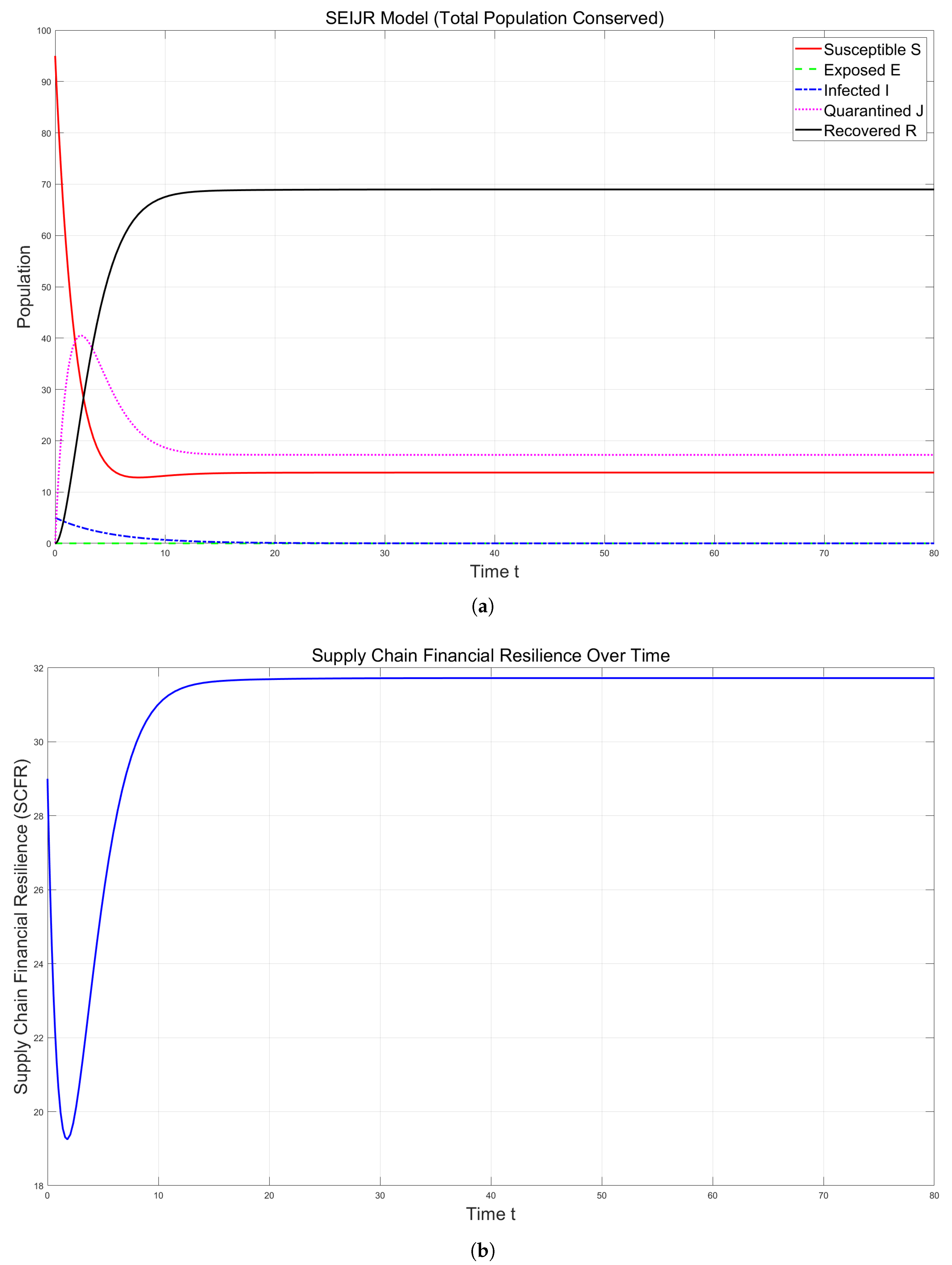 Mathematics 13 02030 g004