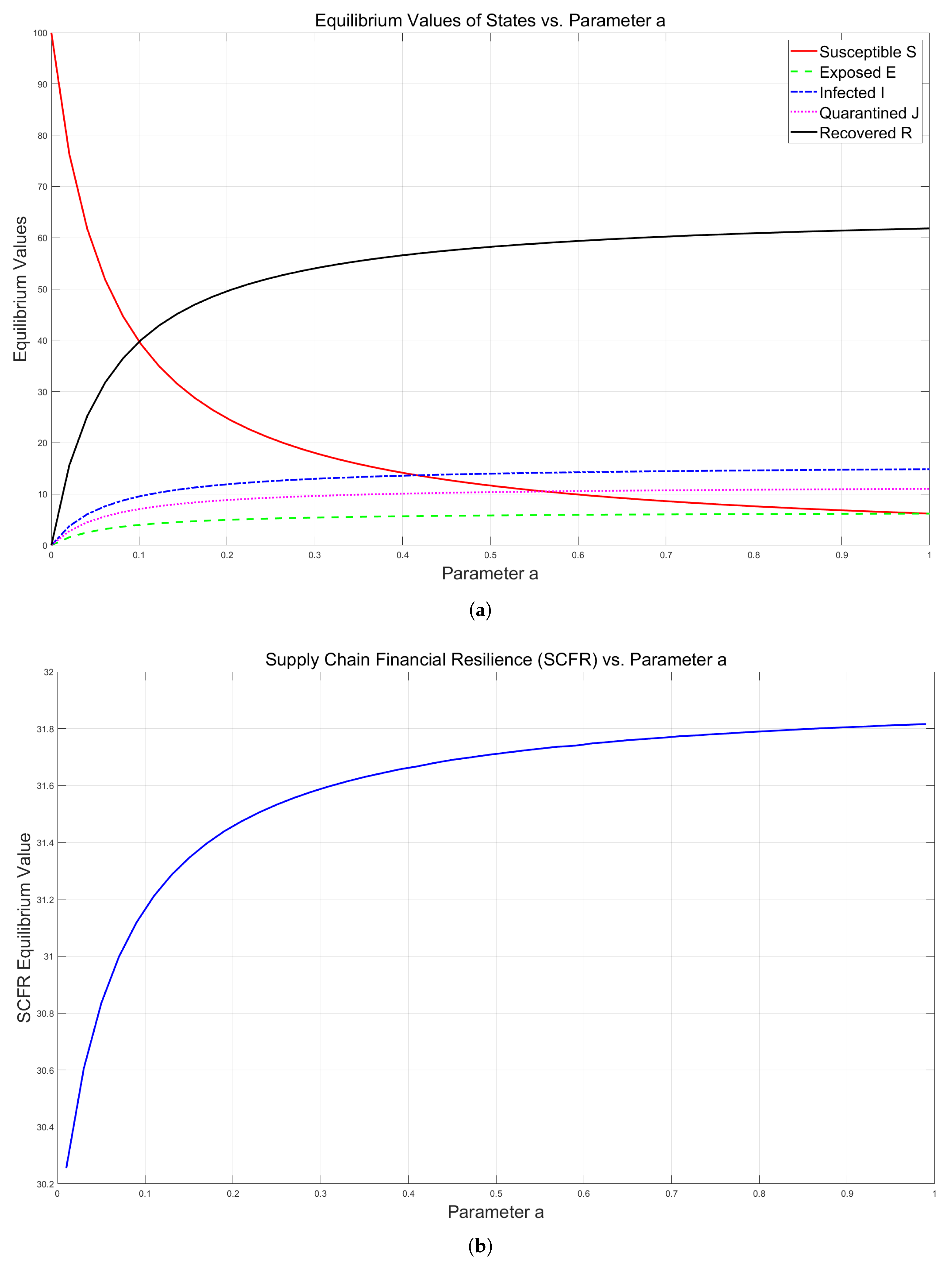Mathematics 13 02030 g005