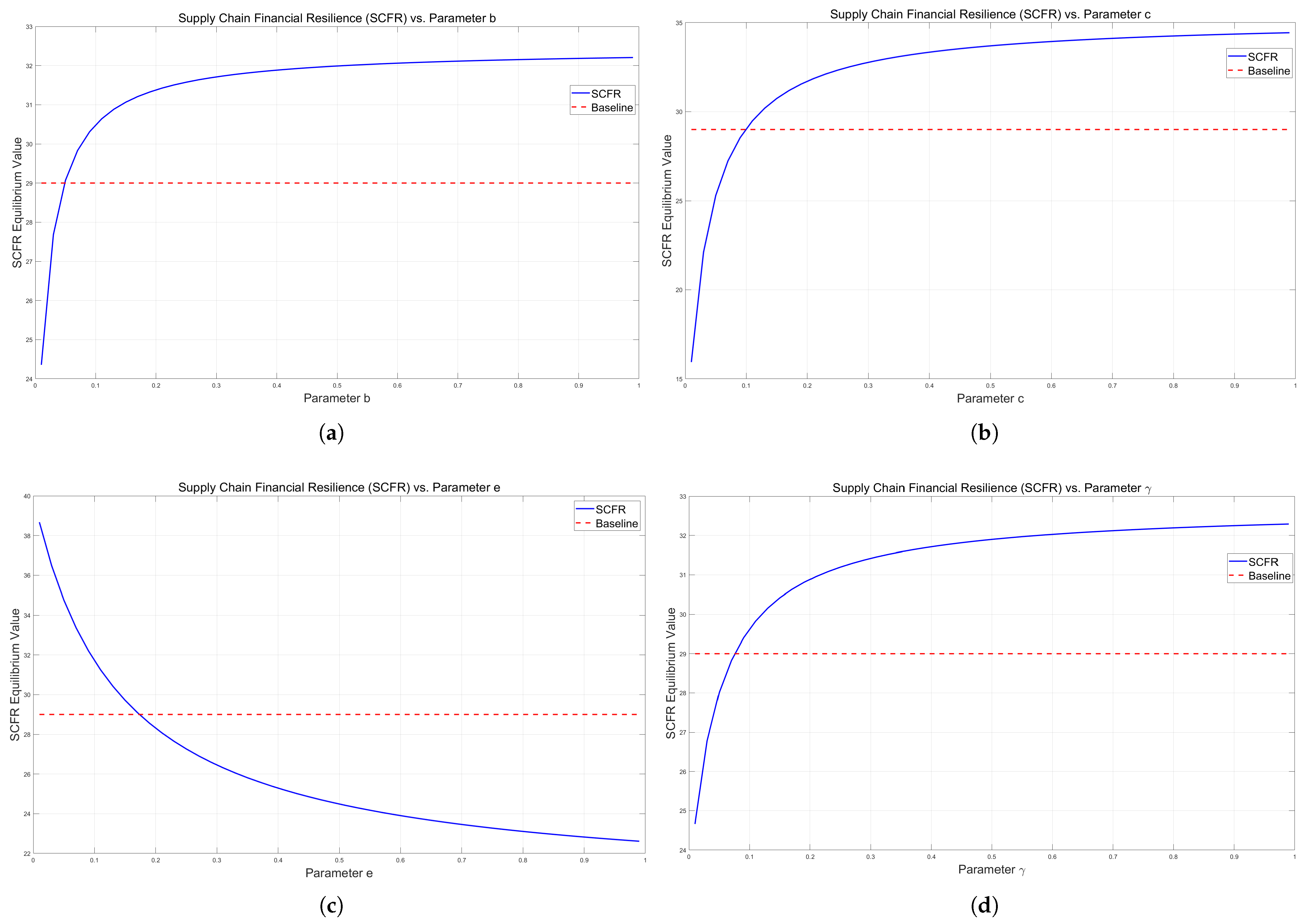 Mathematics 13 02030 g006