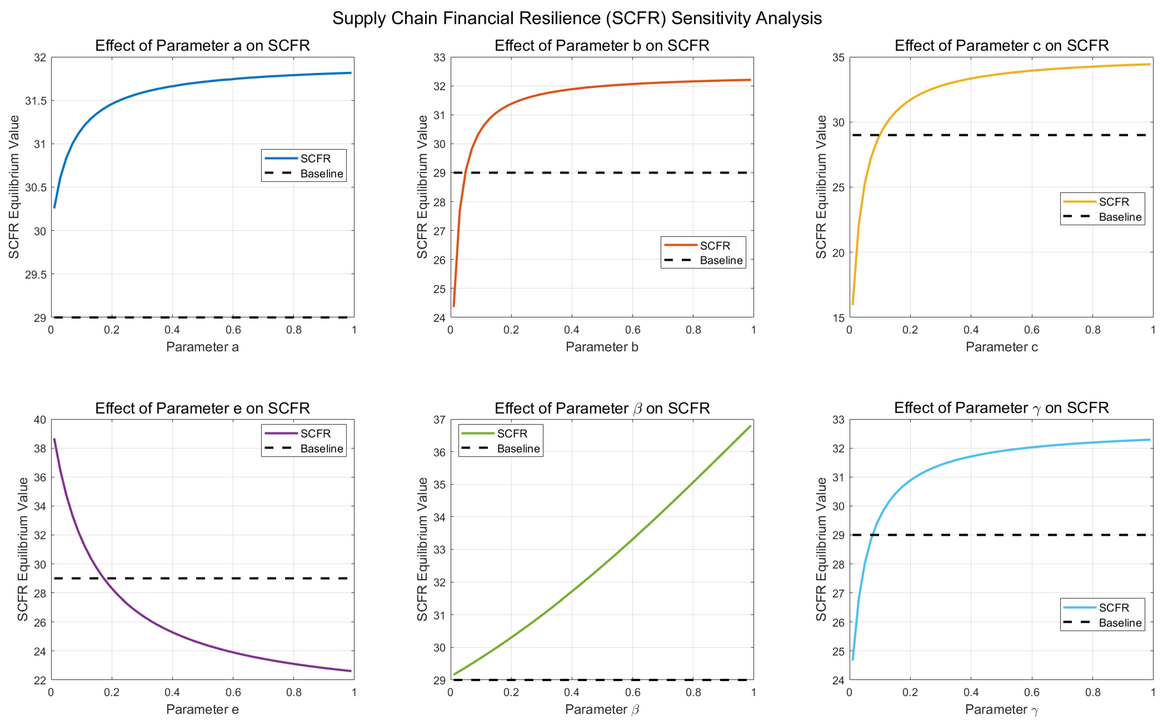 Mathematics 13 02030 g007