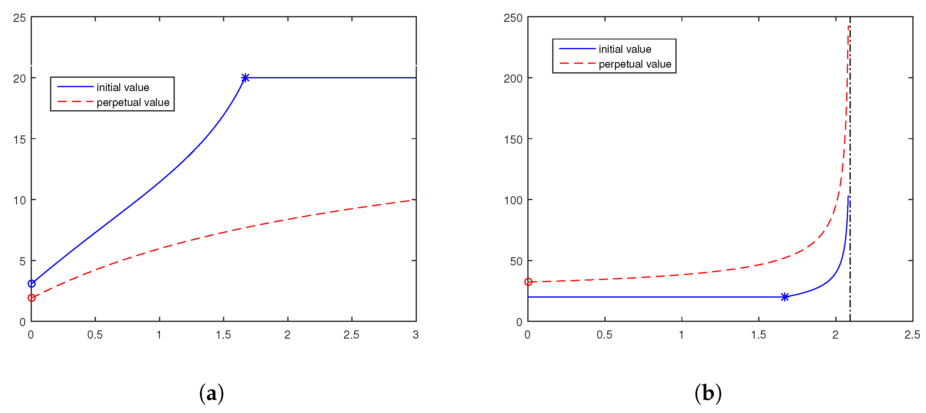 Mathematics 13 02031 g002 Mathematics 13 02031 g002