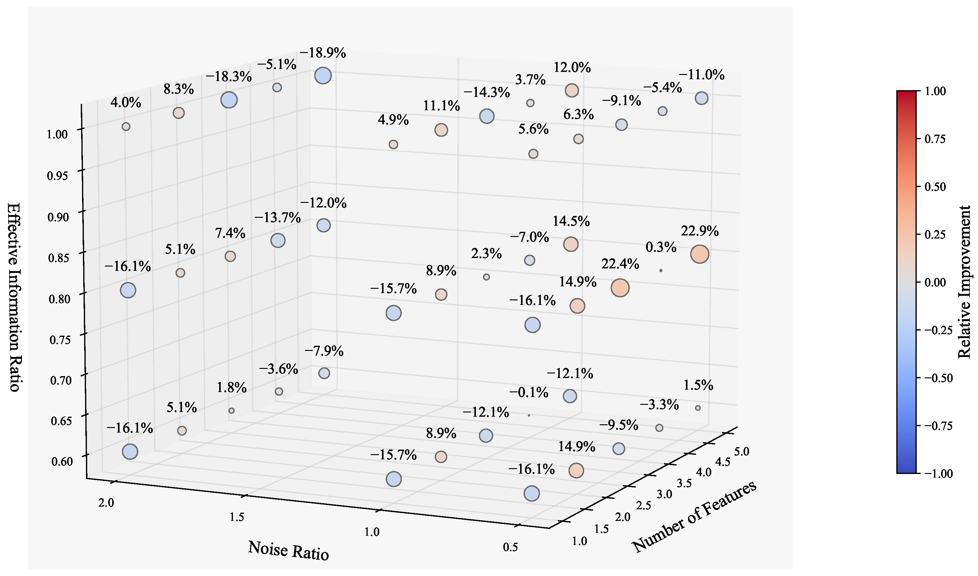 Mathematics 13 02033 g002