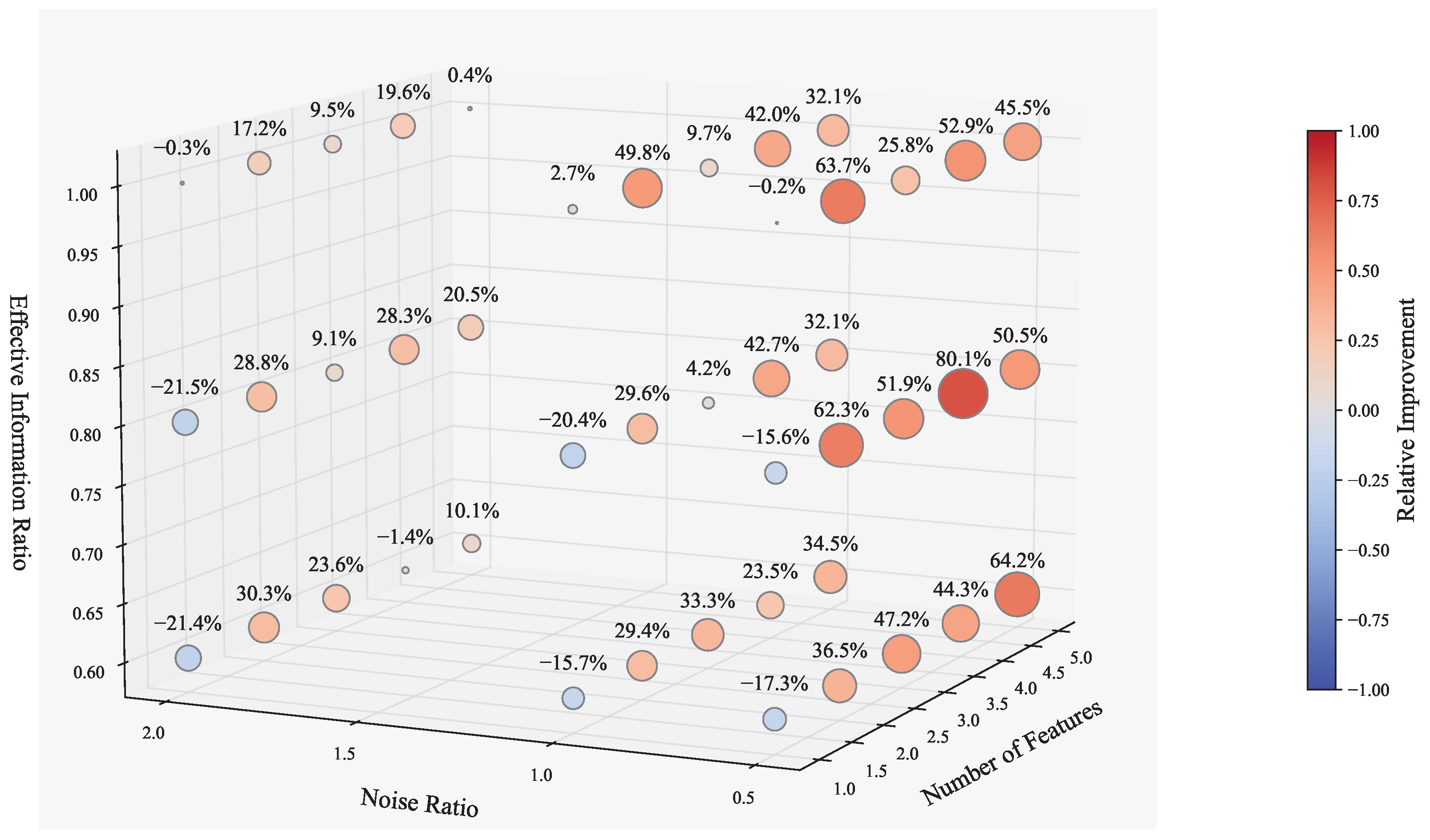 Mathematics 13 02033 g004