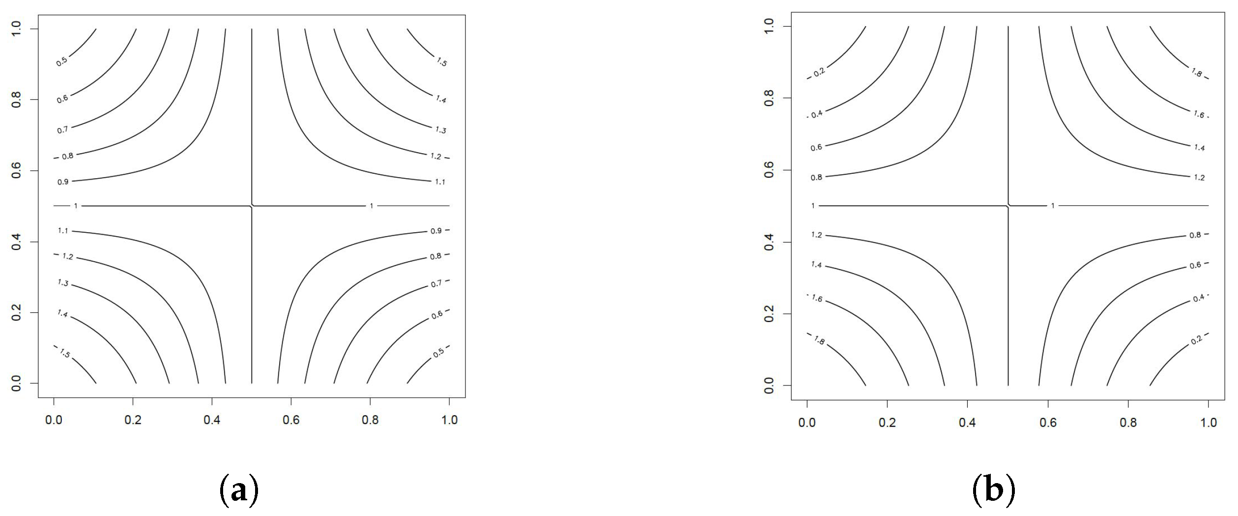 Mathematics 13 02034 g001