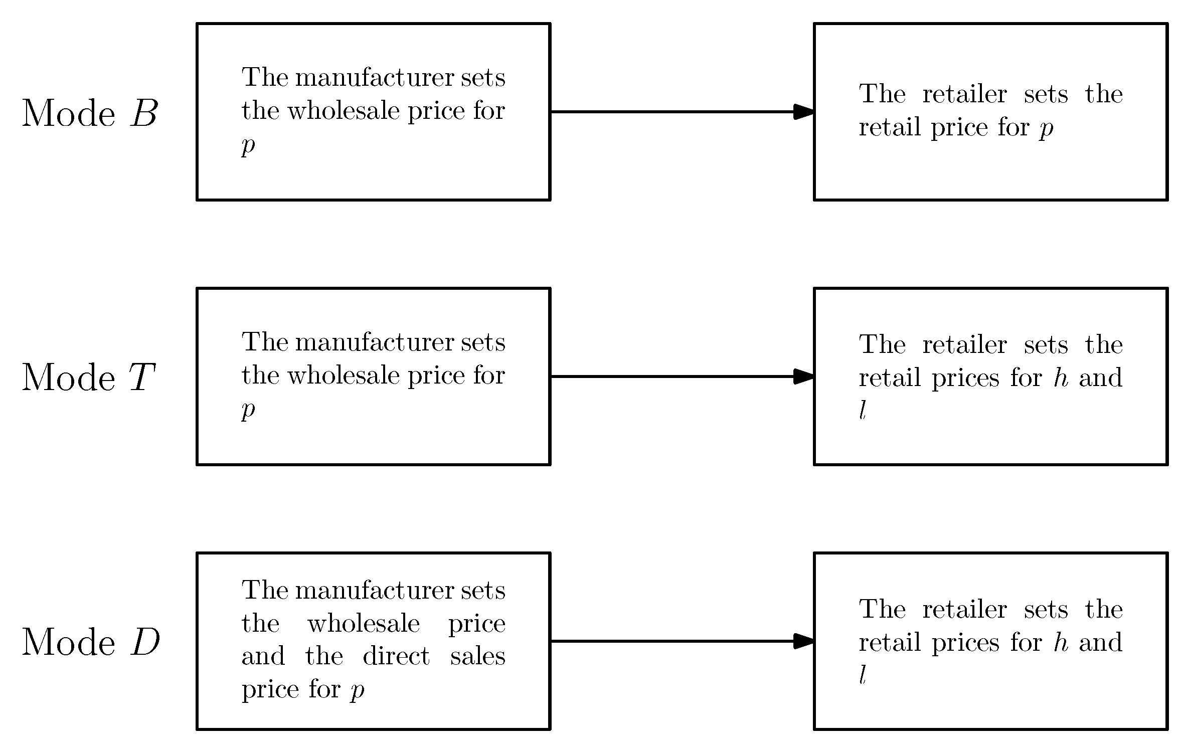 Mathematics 13 02036 g002