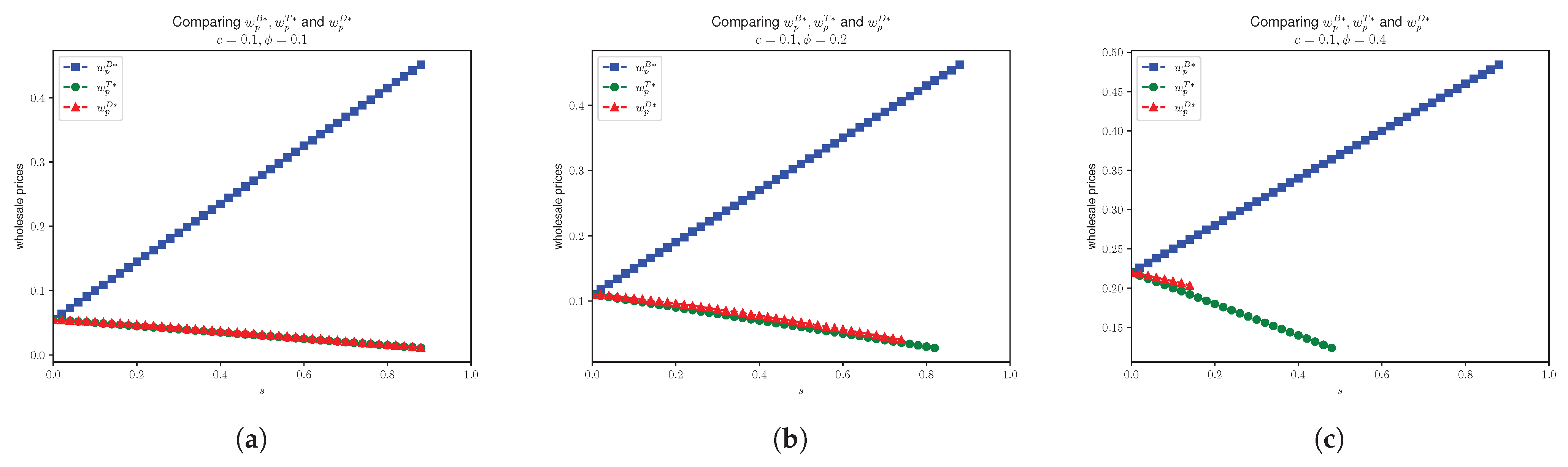 Mathematics 13 02036 g003
