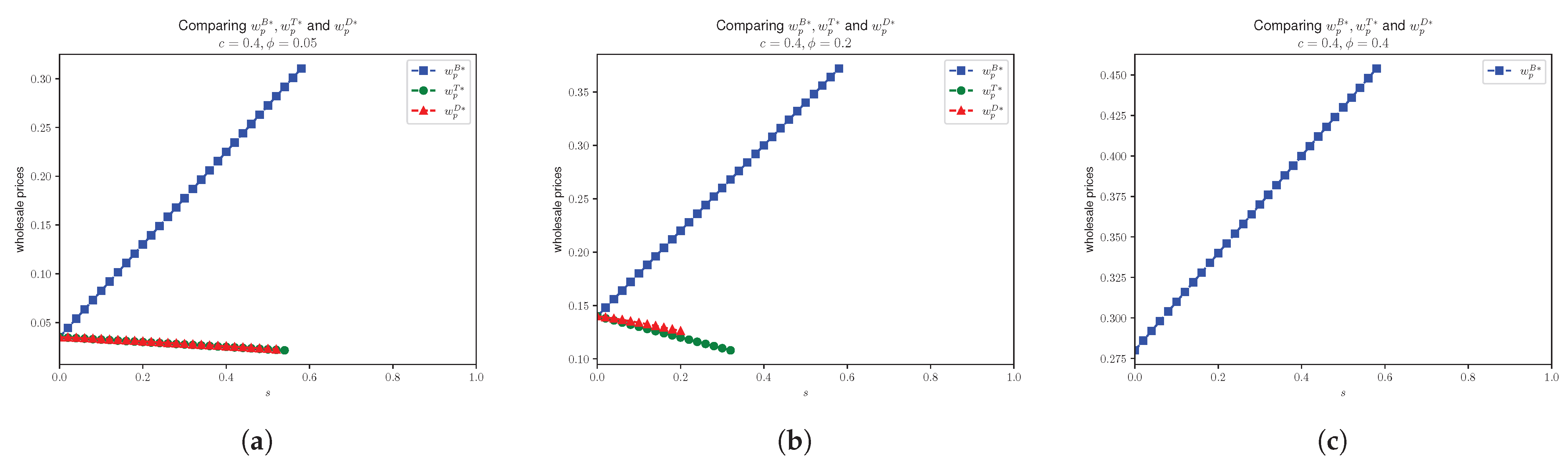 Mathematics 13 02036 g004