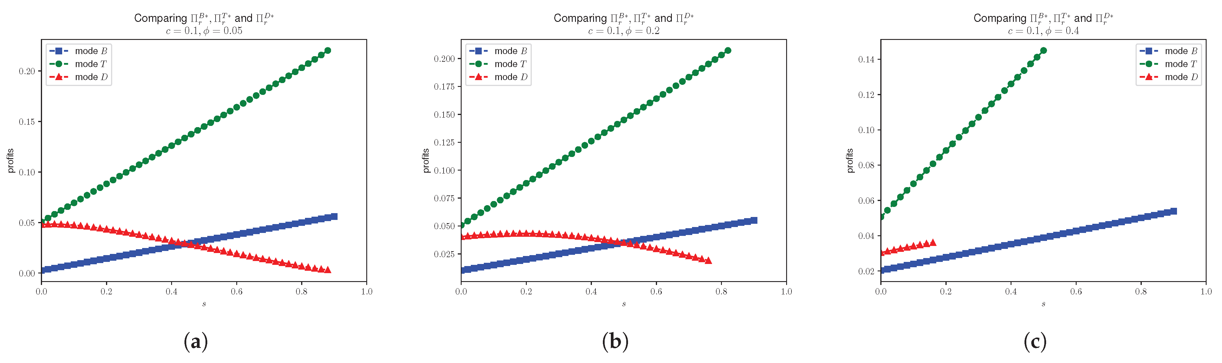 Mathematics 13 02036 g008