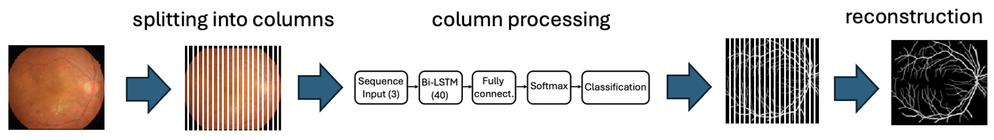 Mathematics 13 02043 g001