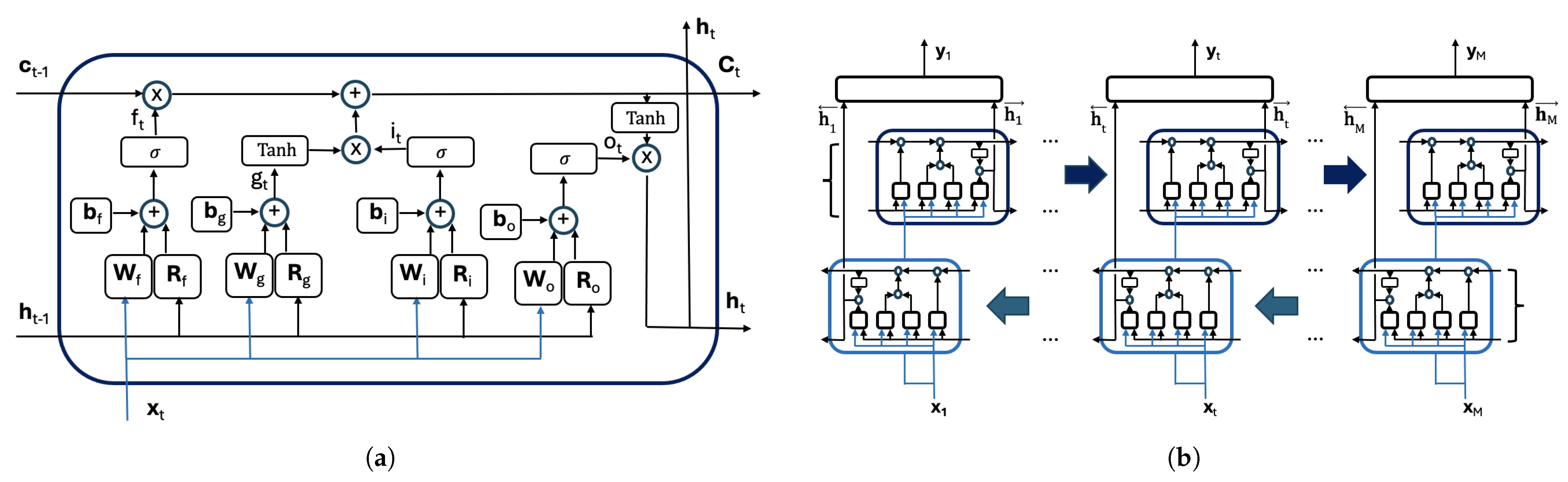 Mathematics 13 02043 g002