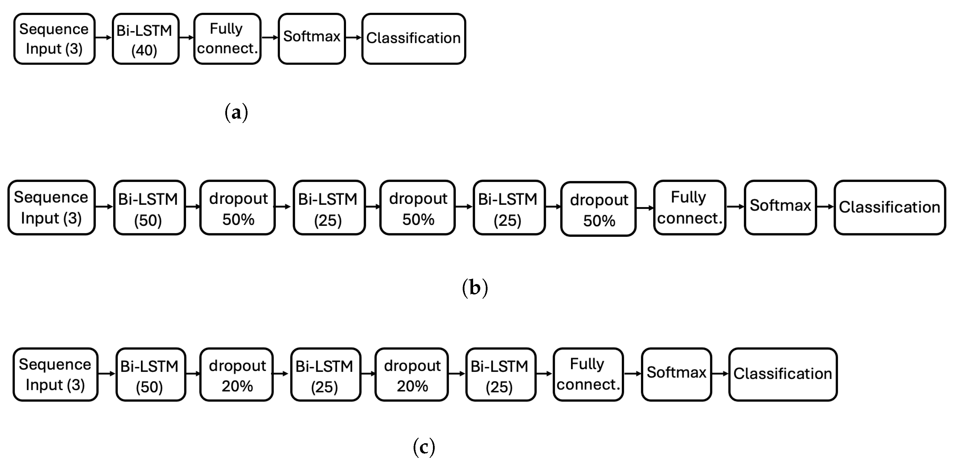 Mathematics 13 02043 g003