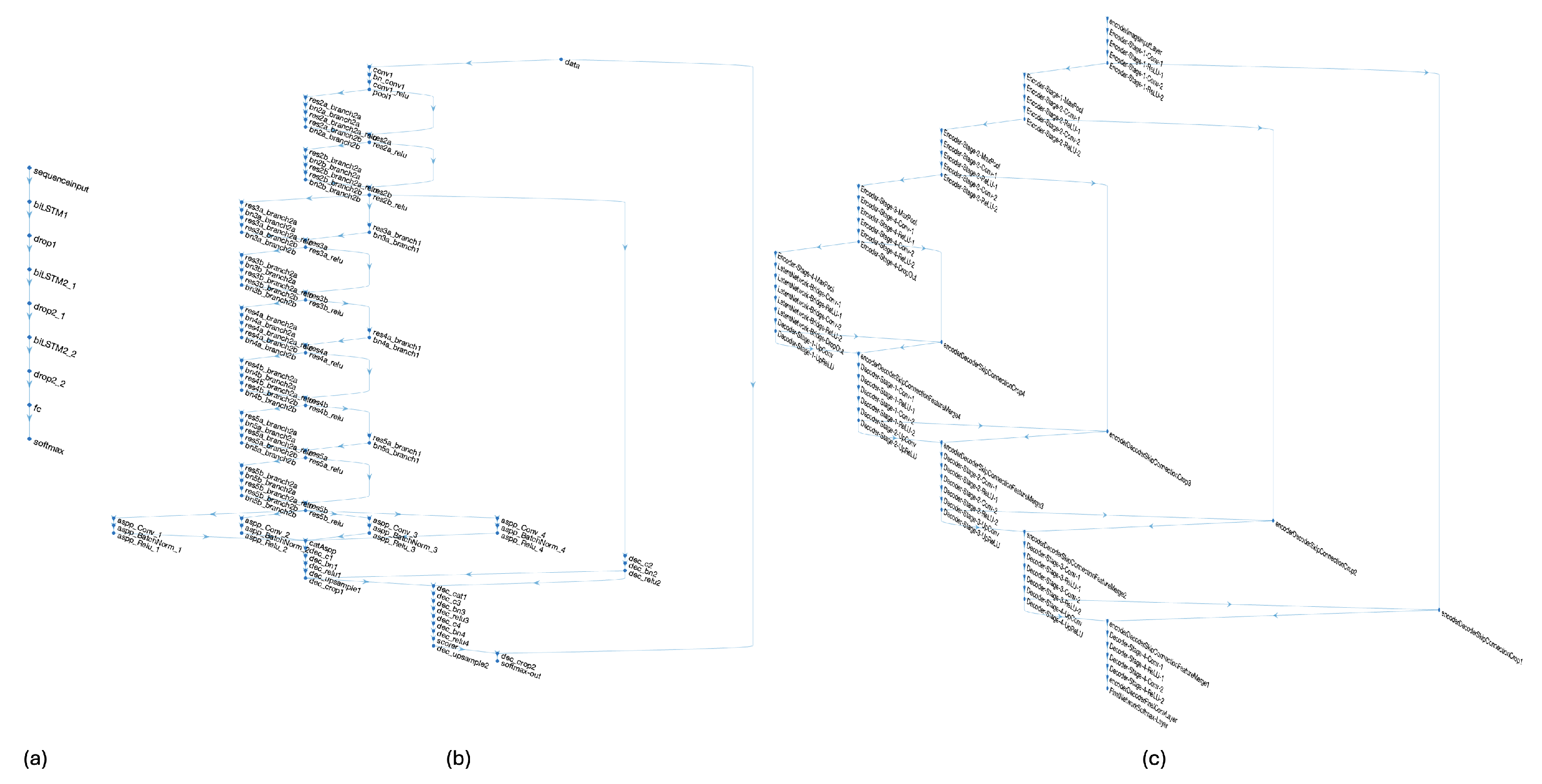 Mathematics 13 02043 g008