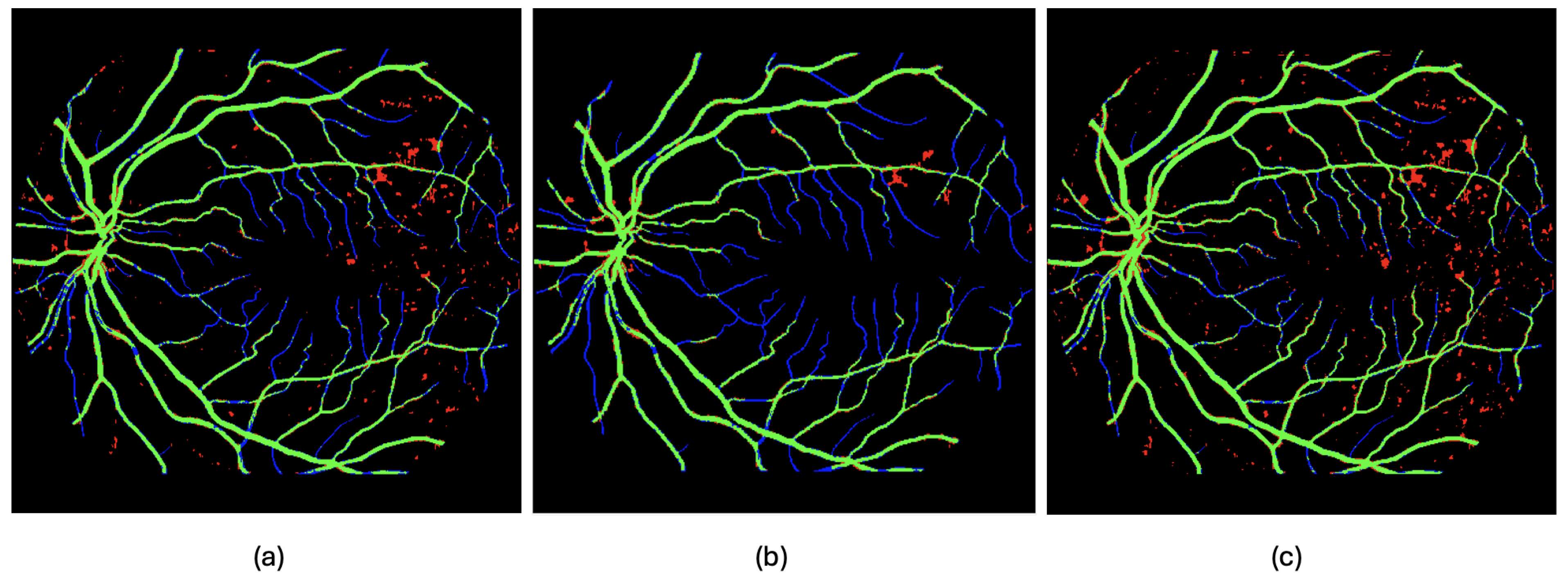 Mathematics 13 02043 g009
