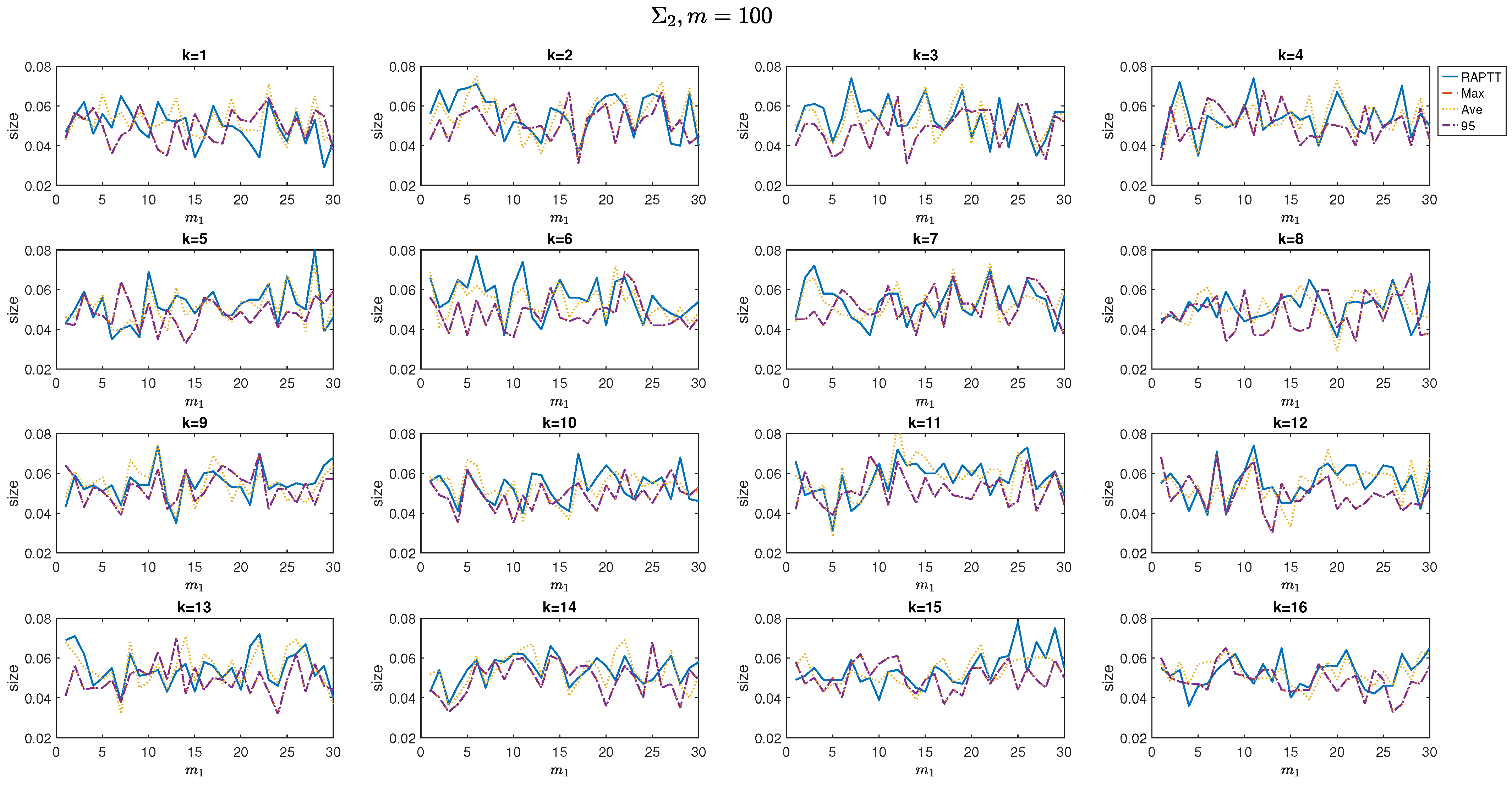 Mathematics 13 02060 g004