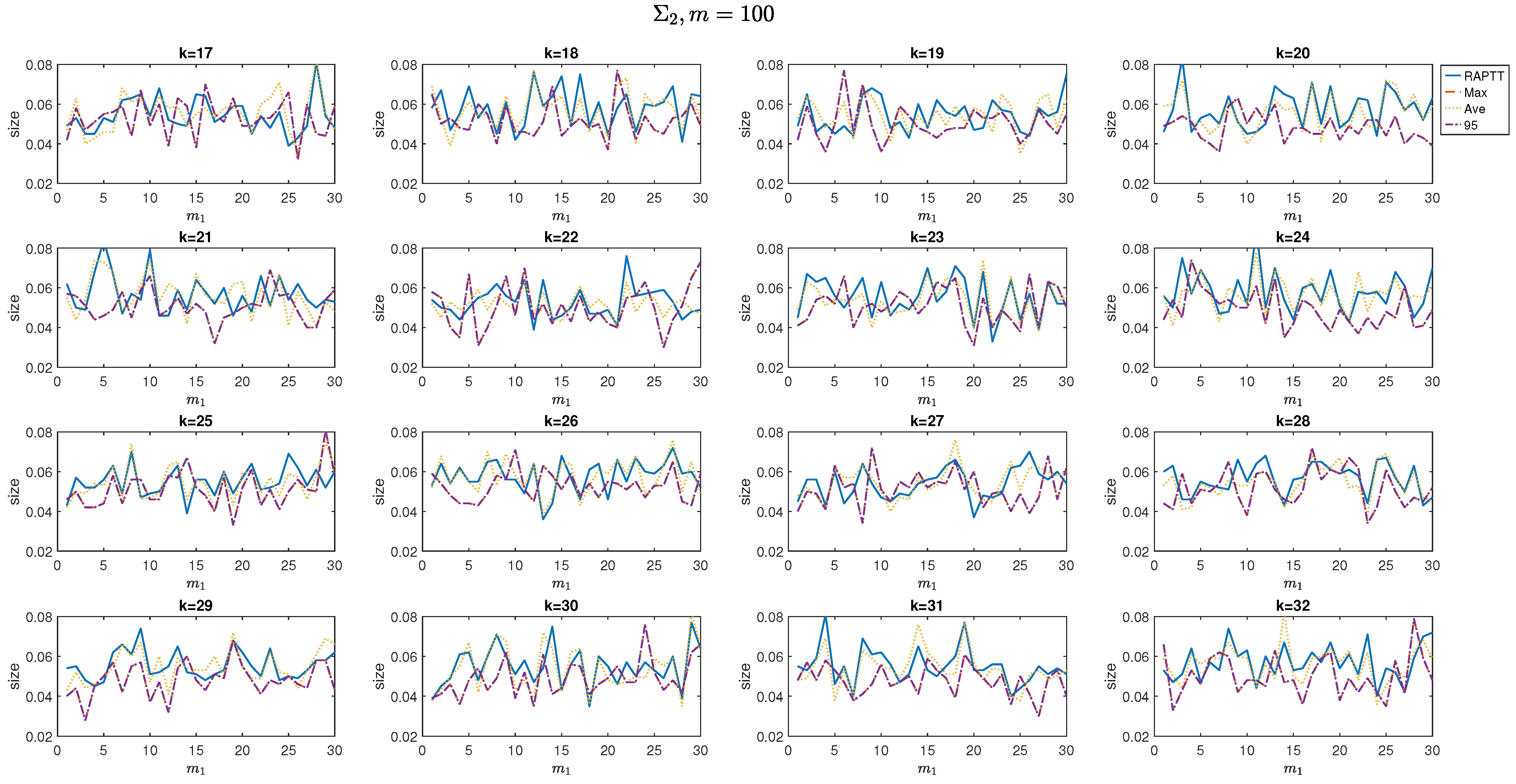 Mathematics 13 02060 g005
