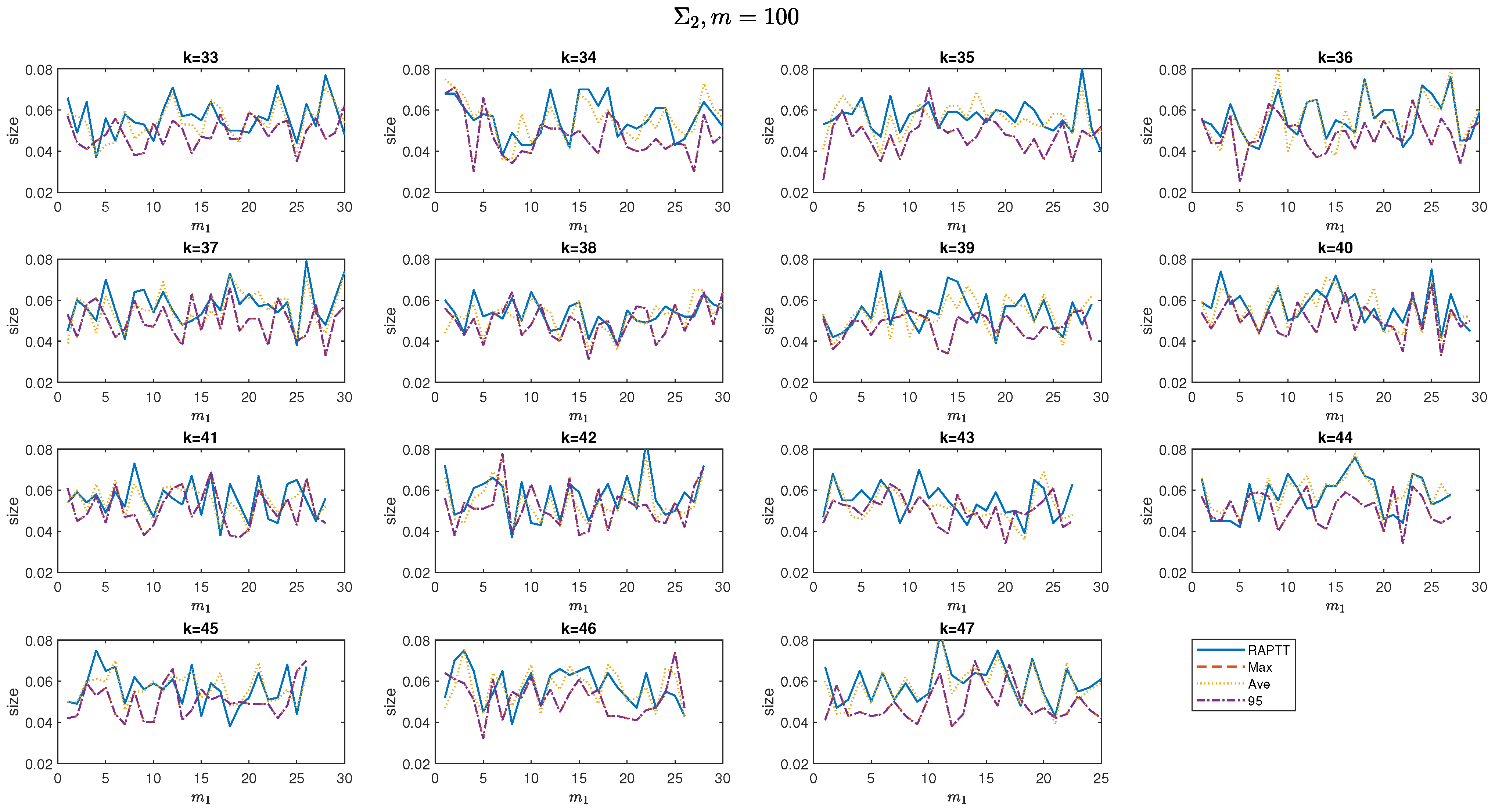 Mathematics 13 02060 g006