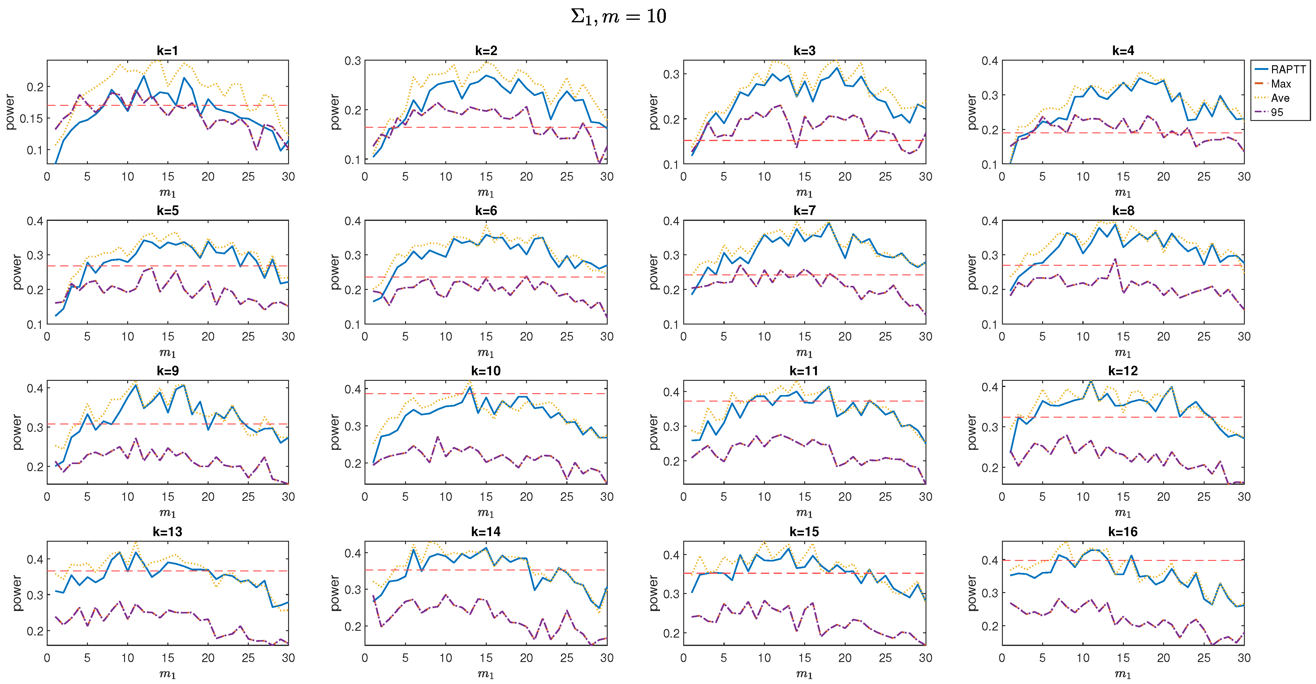 Mathematics 13 02060 g007