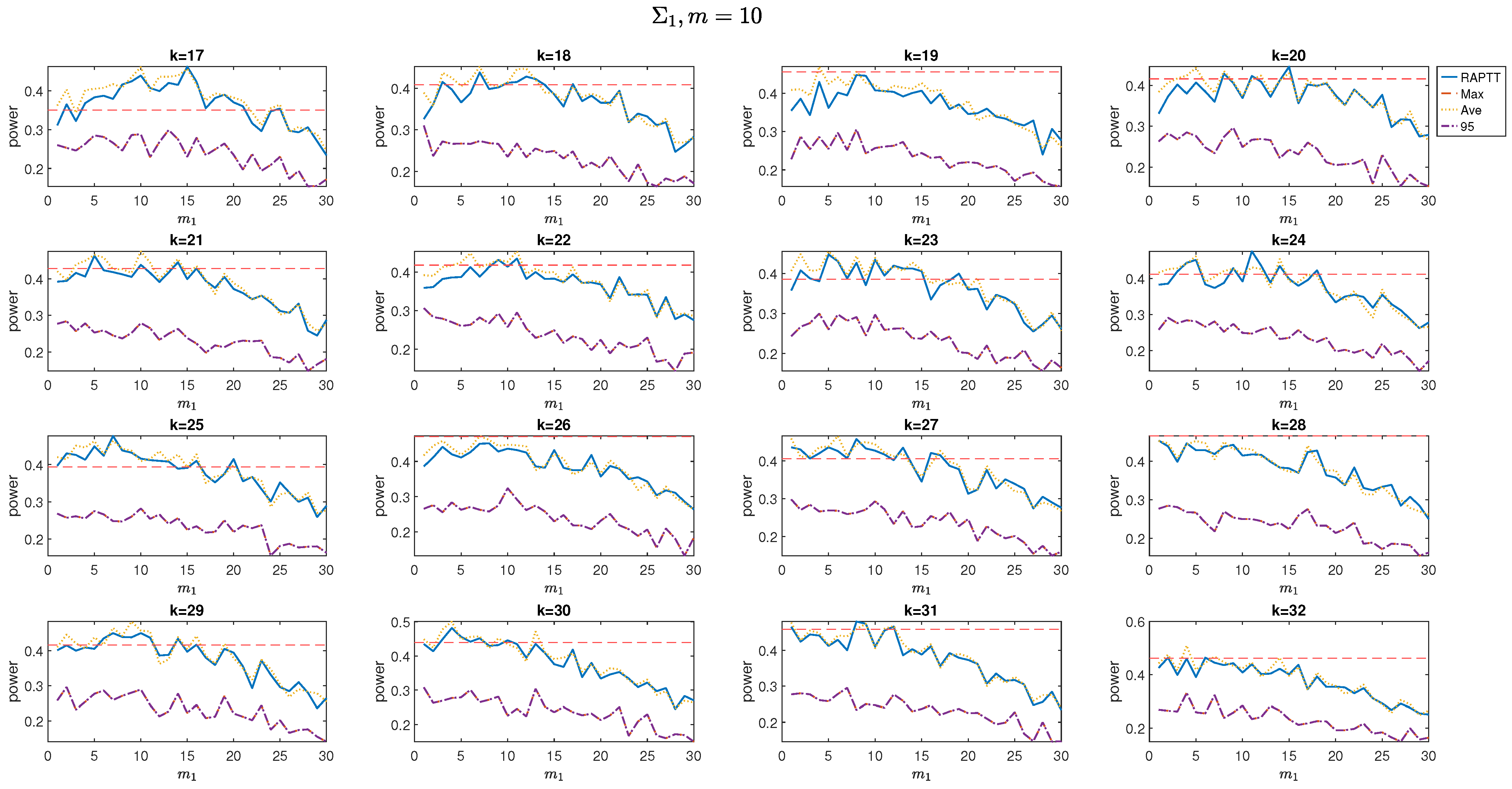 Mathematics 13 02060 g008