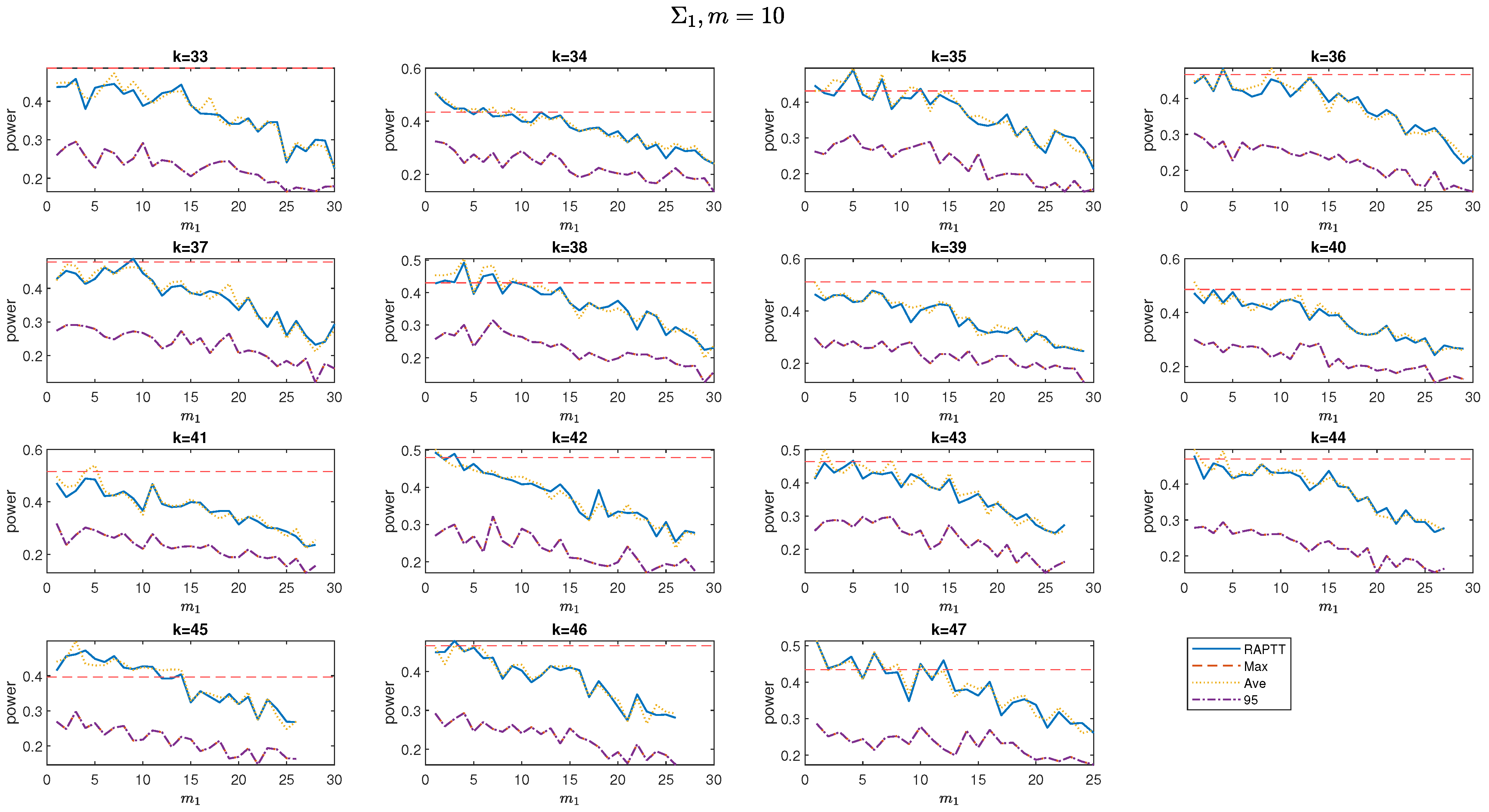 Mathematics 13 02060 g009