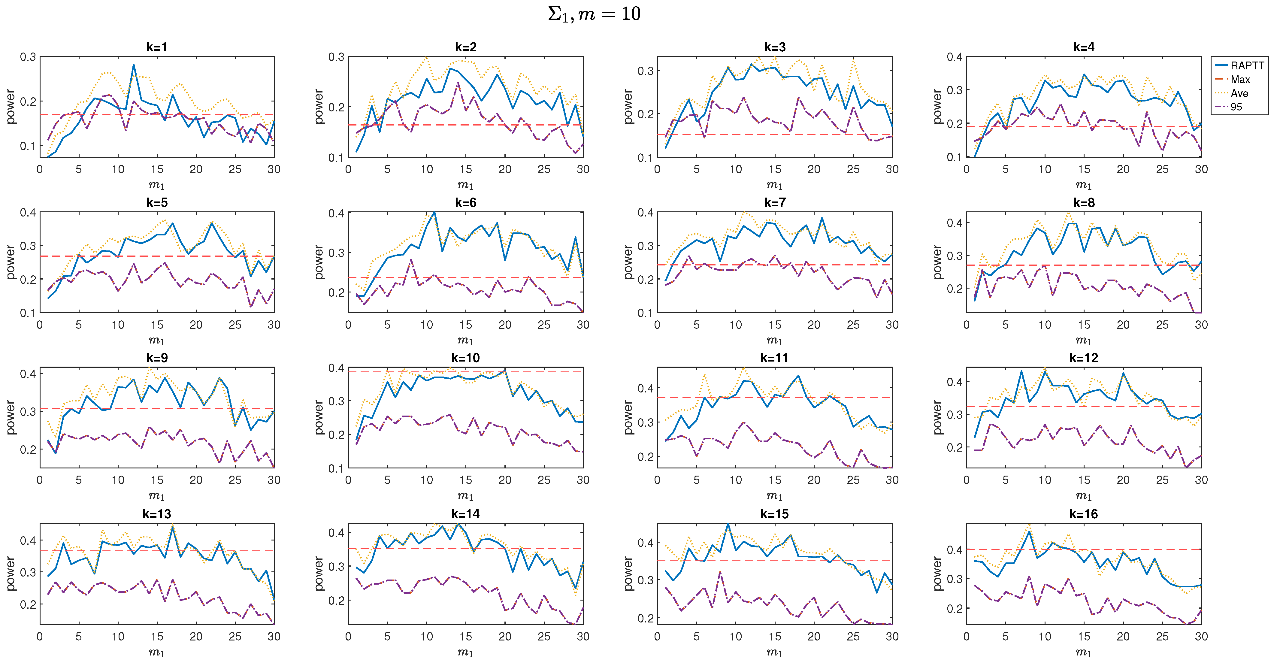 Mathematics 13 02060 g010