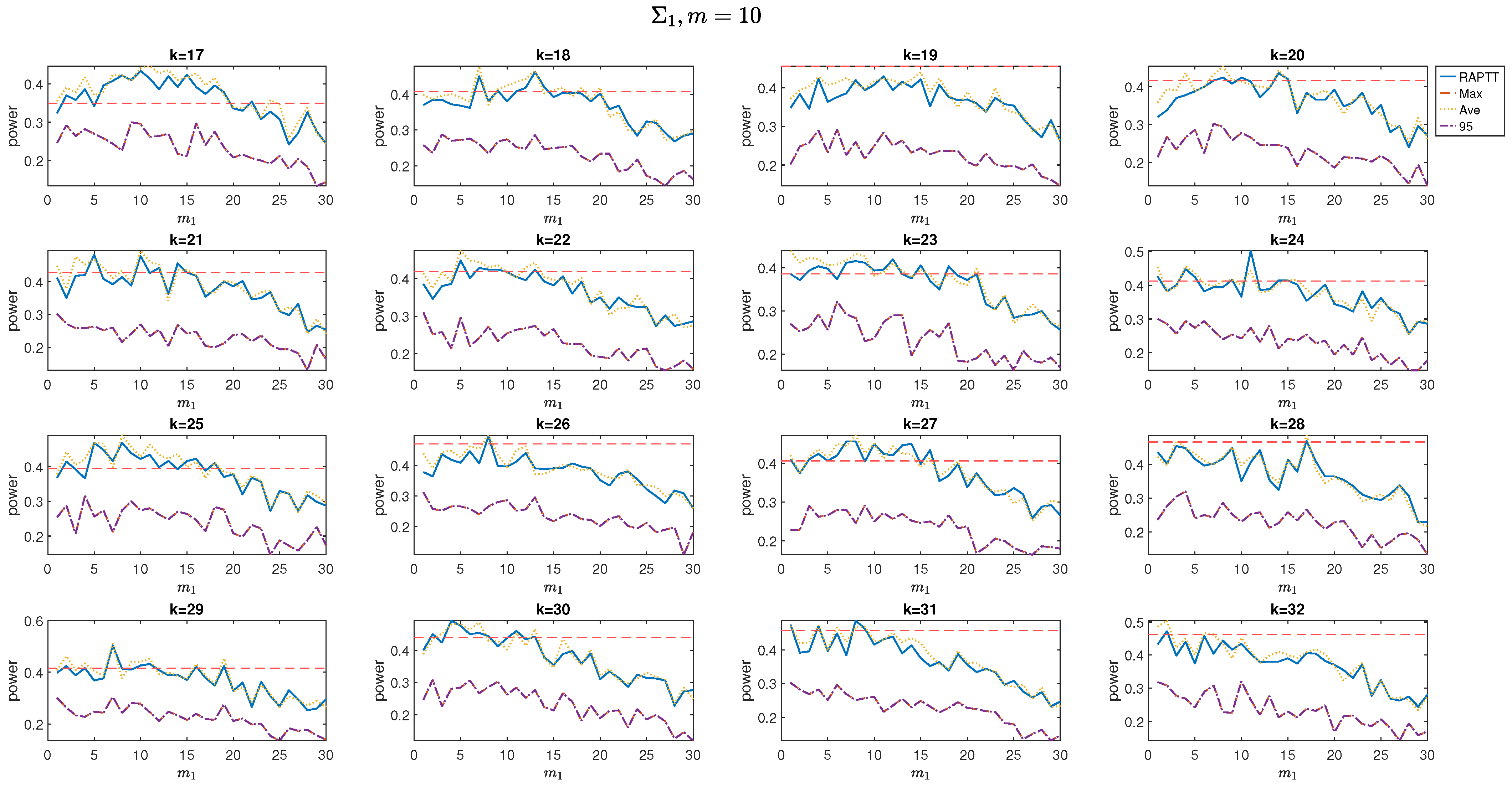 Mathematics 13 02060 g011