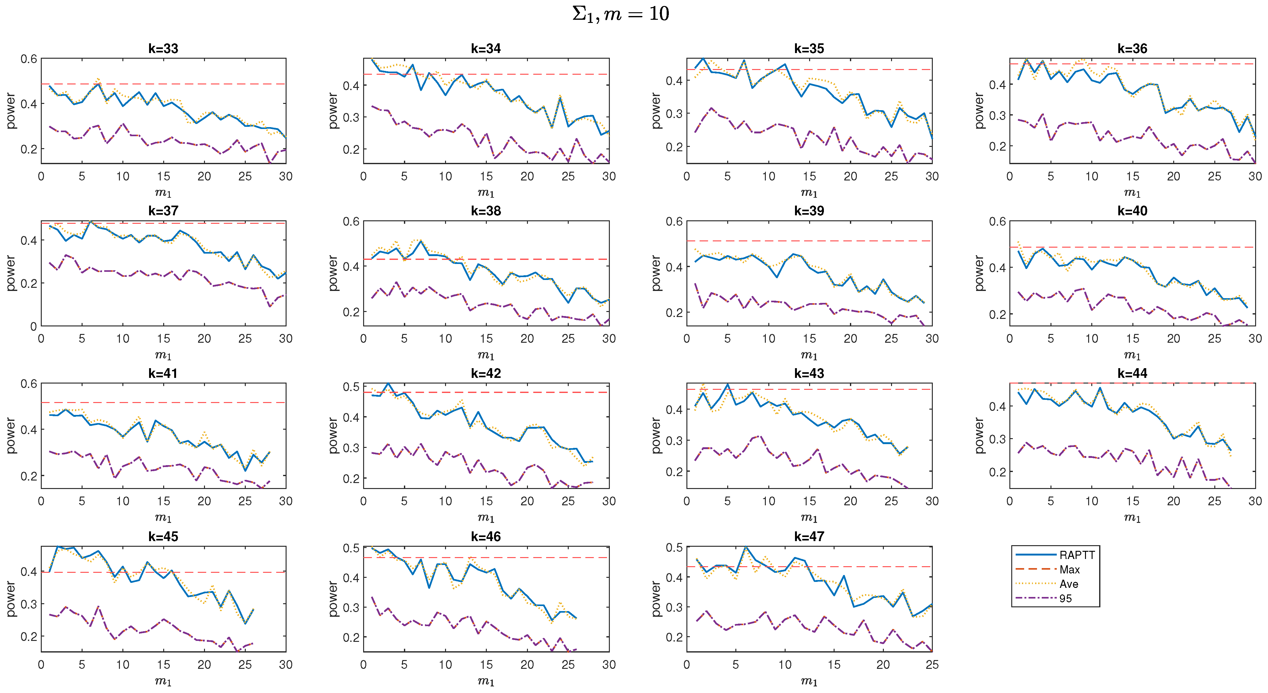 Mathematics 13 02060 g012