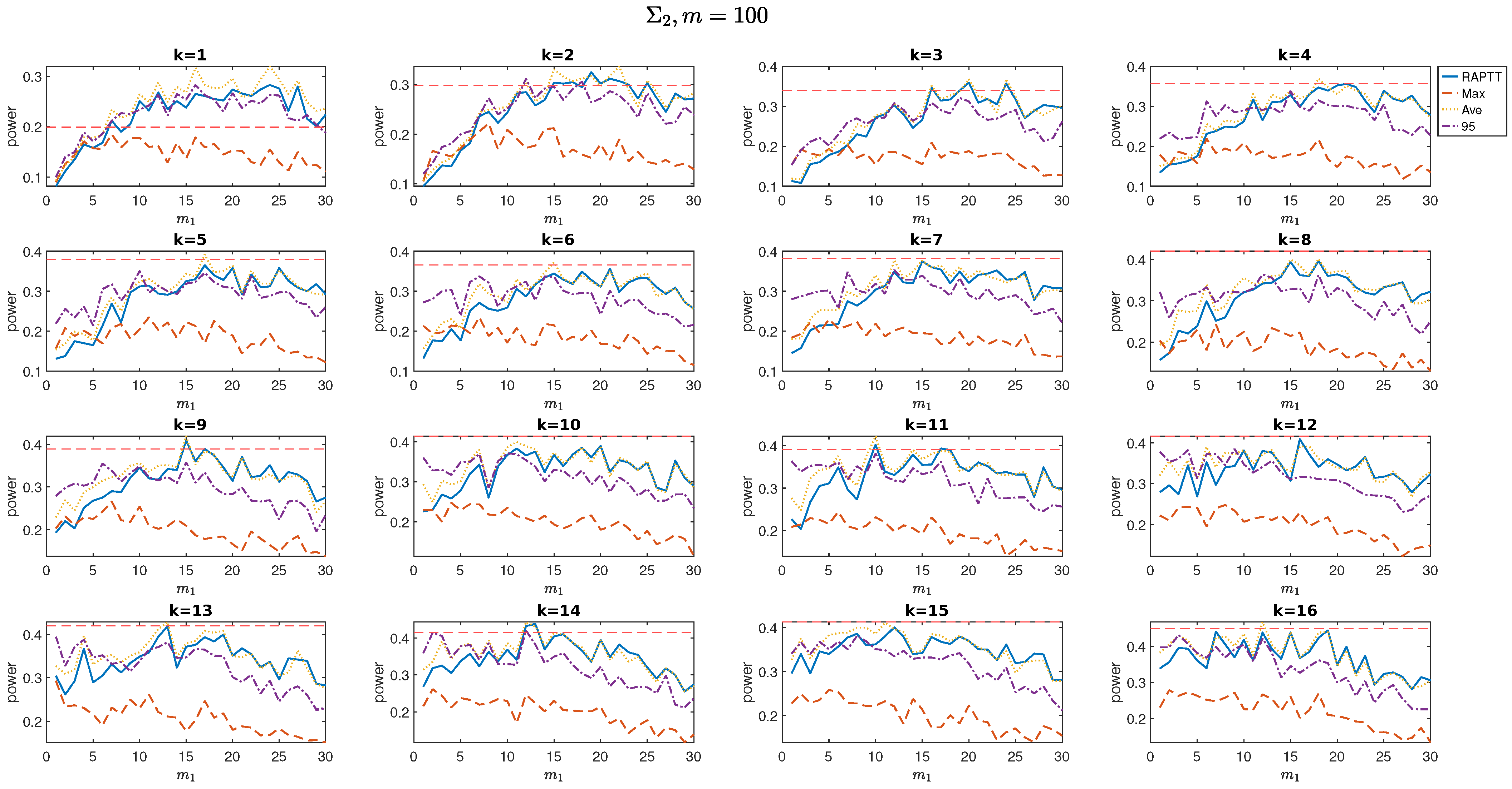 Mathematics 13 02060 g013