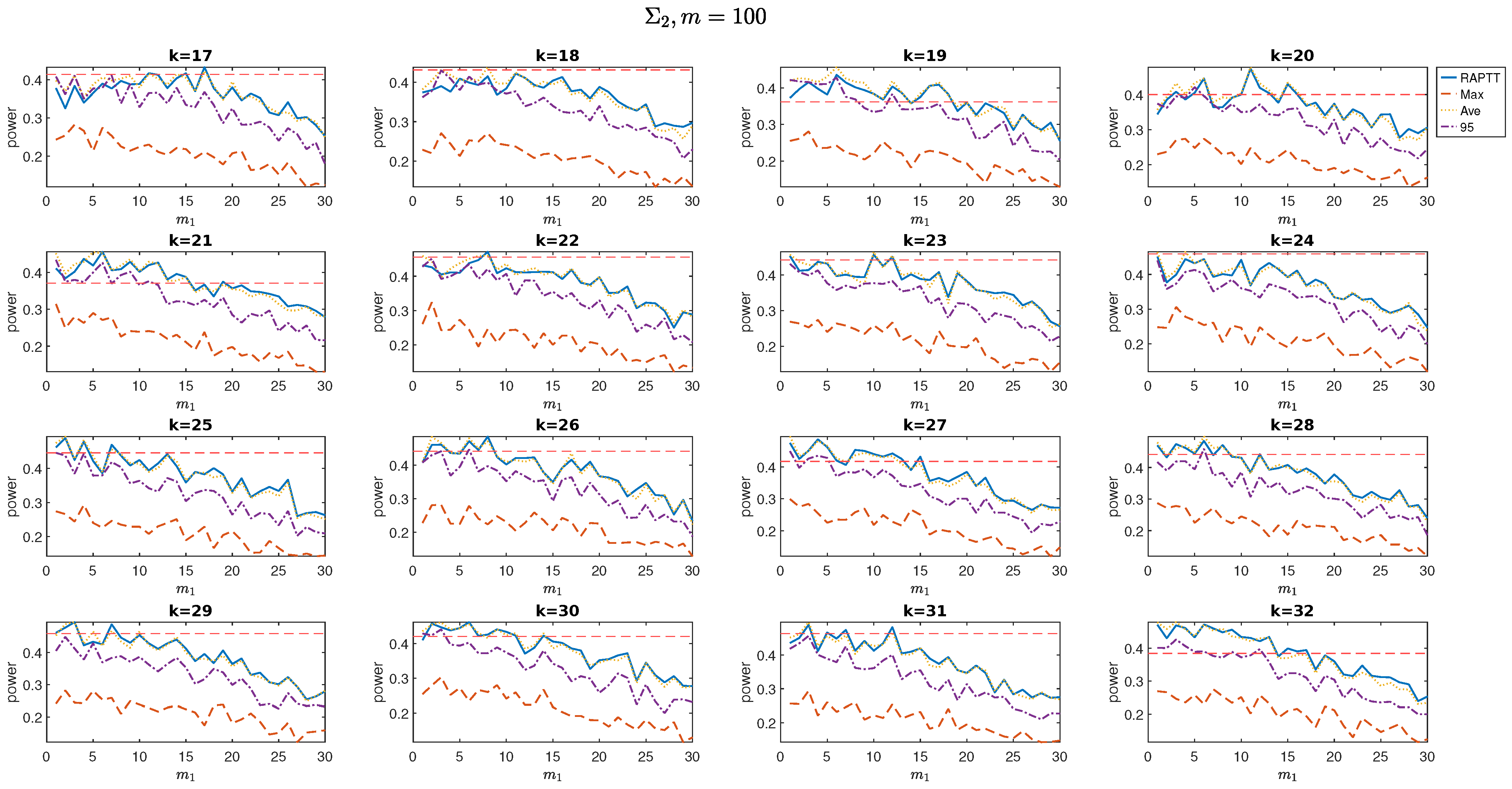 Mathematics 13 02060 g014