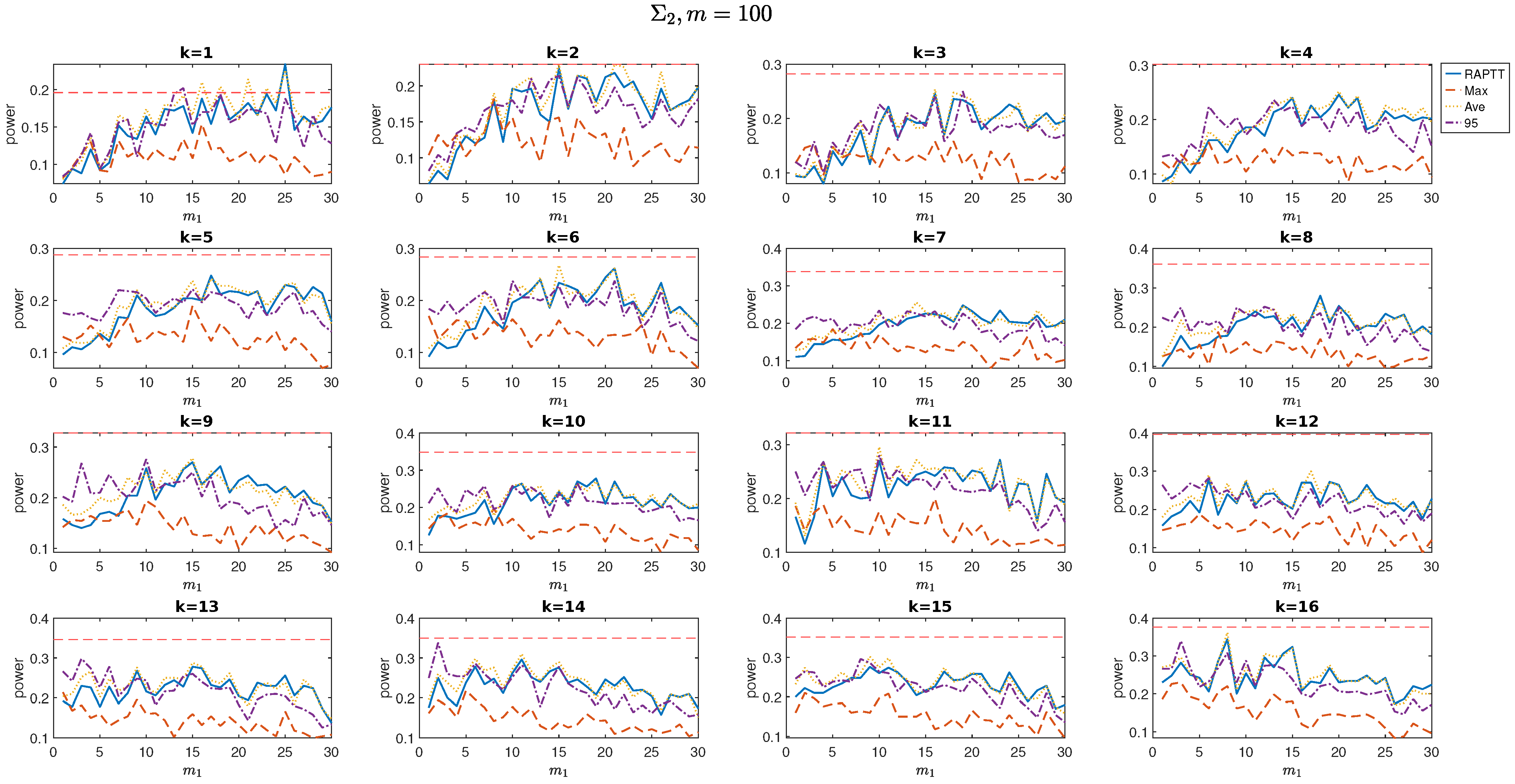 Mathematics 13 02060 g016