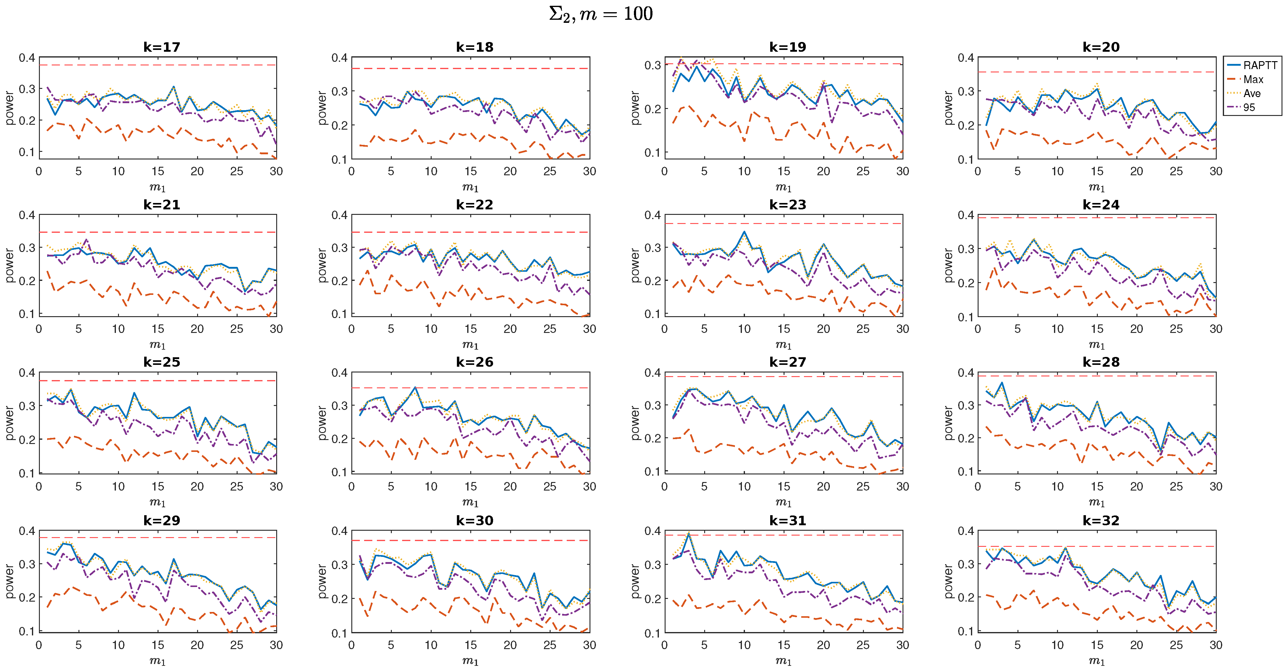 Mathematics 13 02060 g017