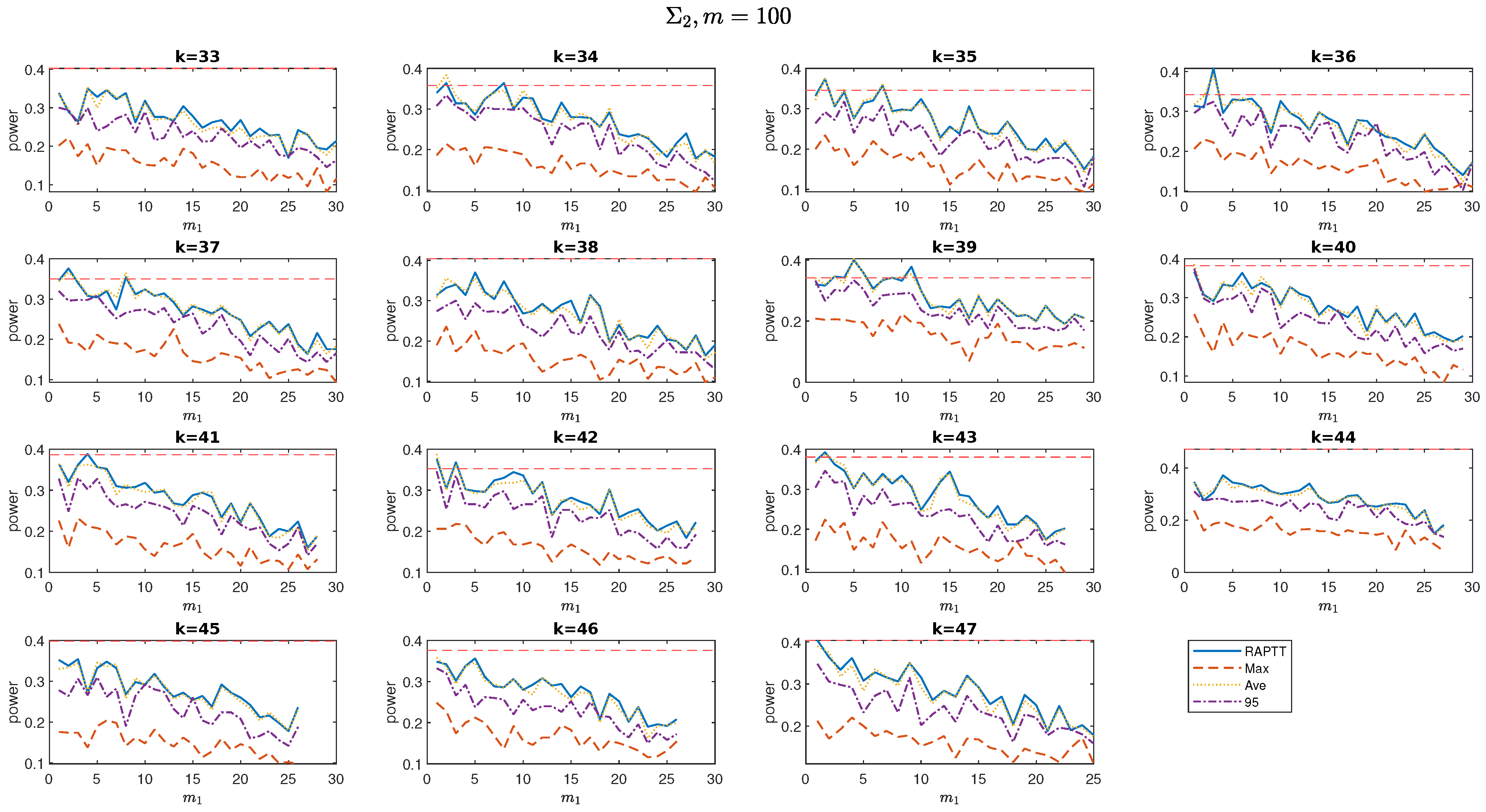 Mathematics 13 02060 g018