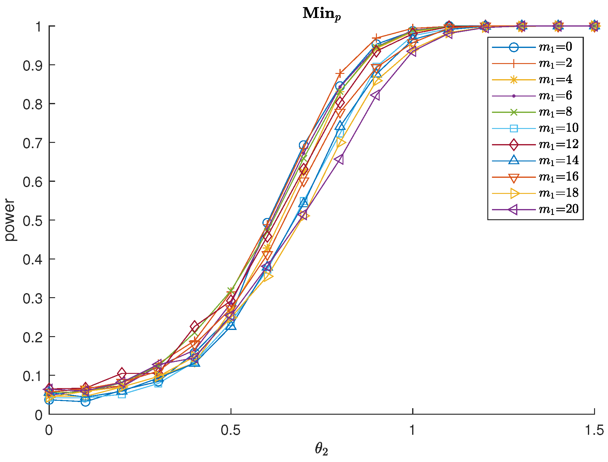 Mathematics 13 02060 g019