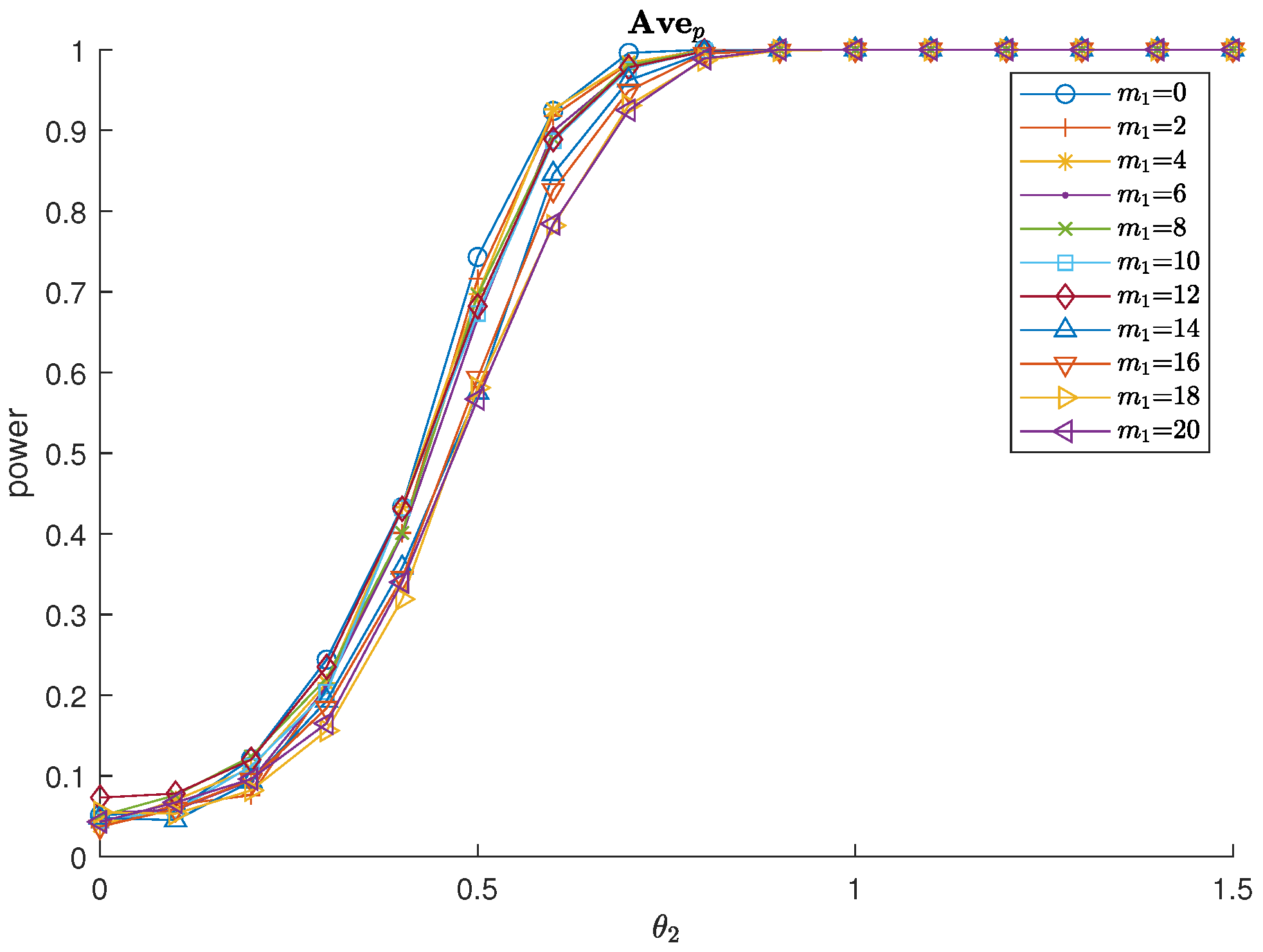 Mathematics 13 02060 g020