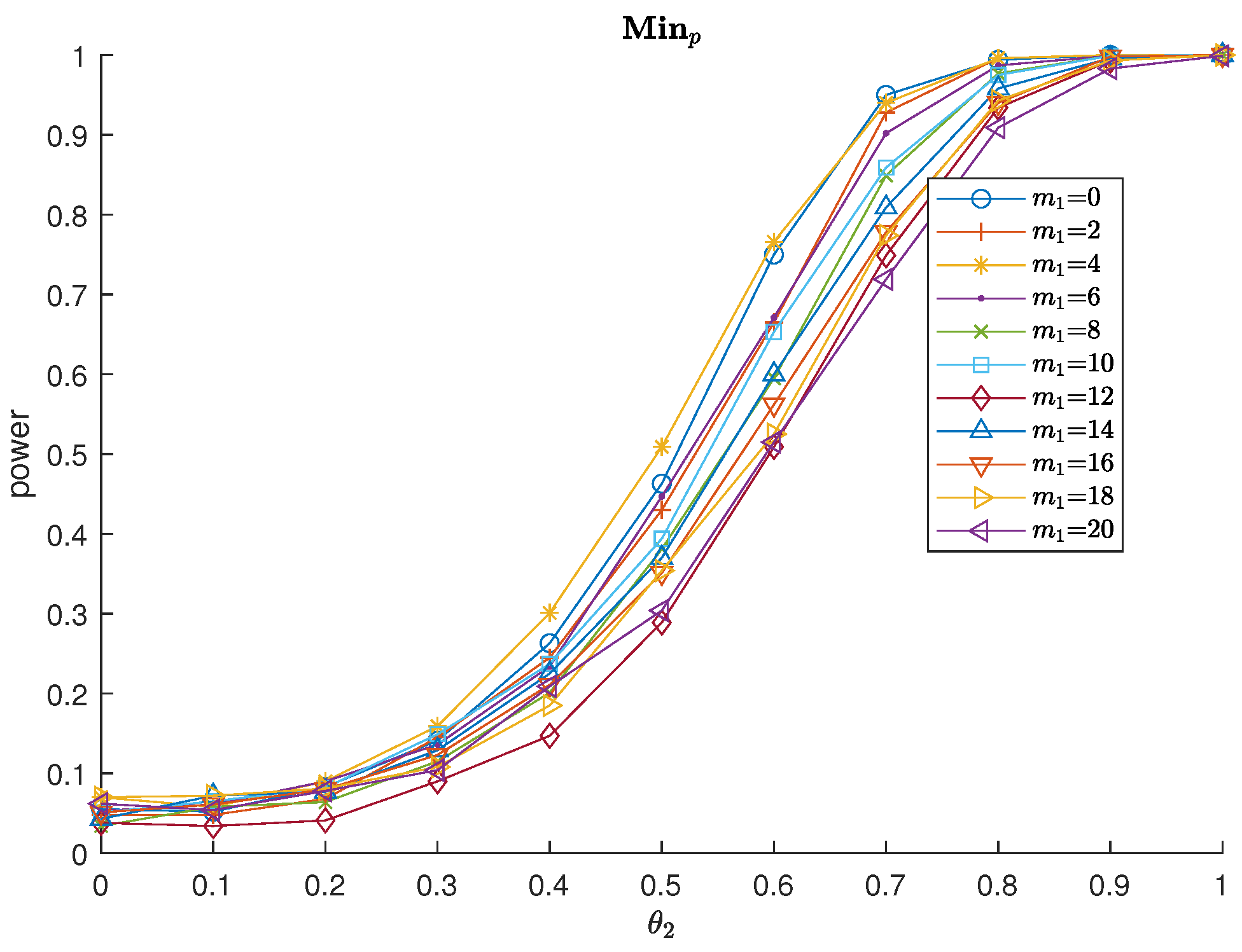 Mathematics 13 02060 g021