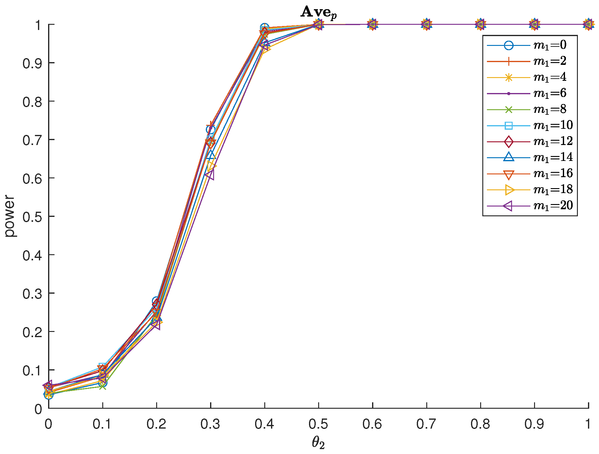 Mathematics 13 02060 g022