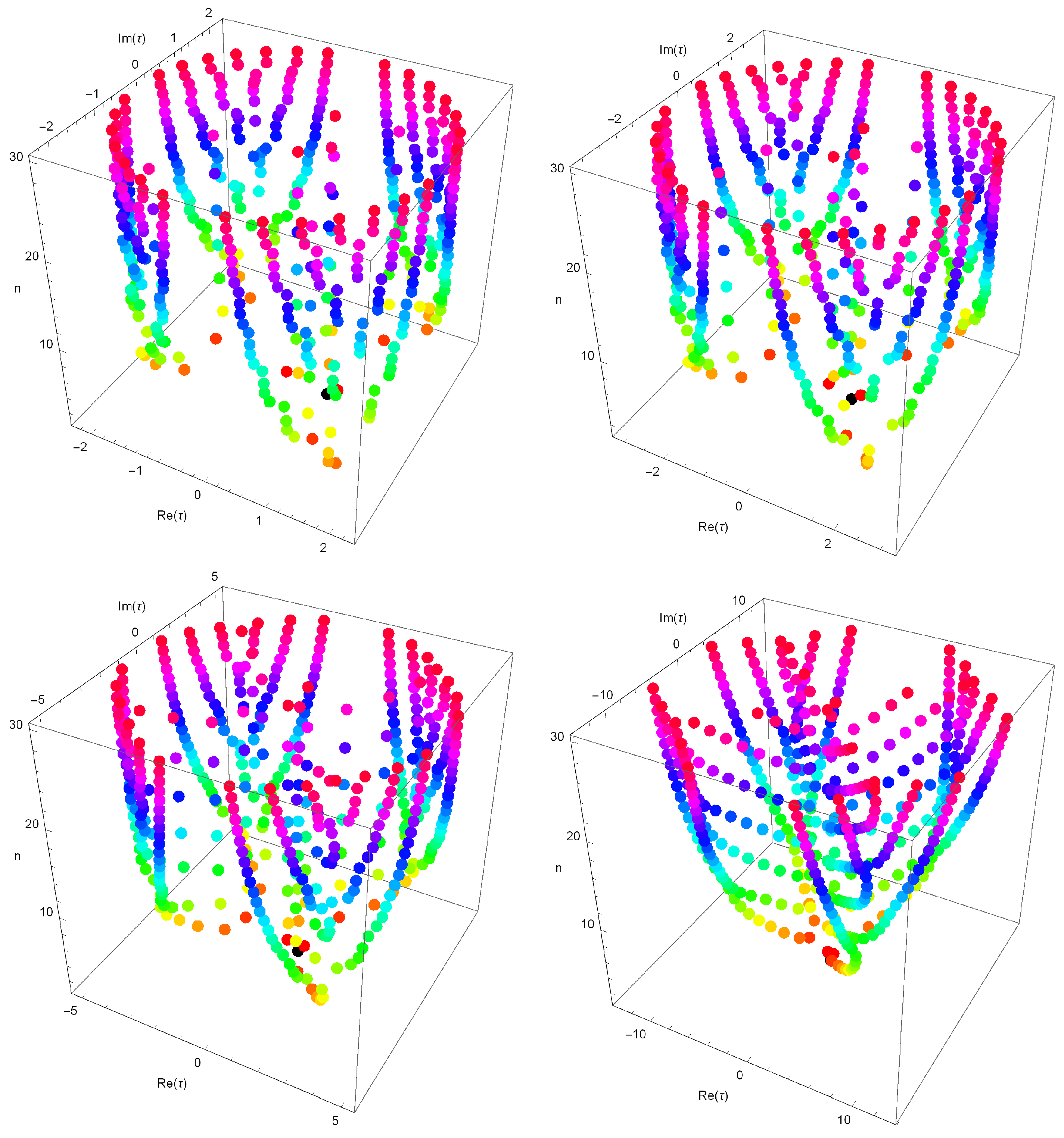 Mathematics 13 02073 g002