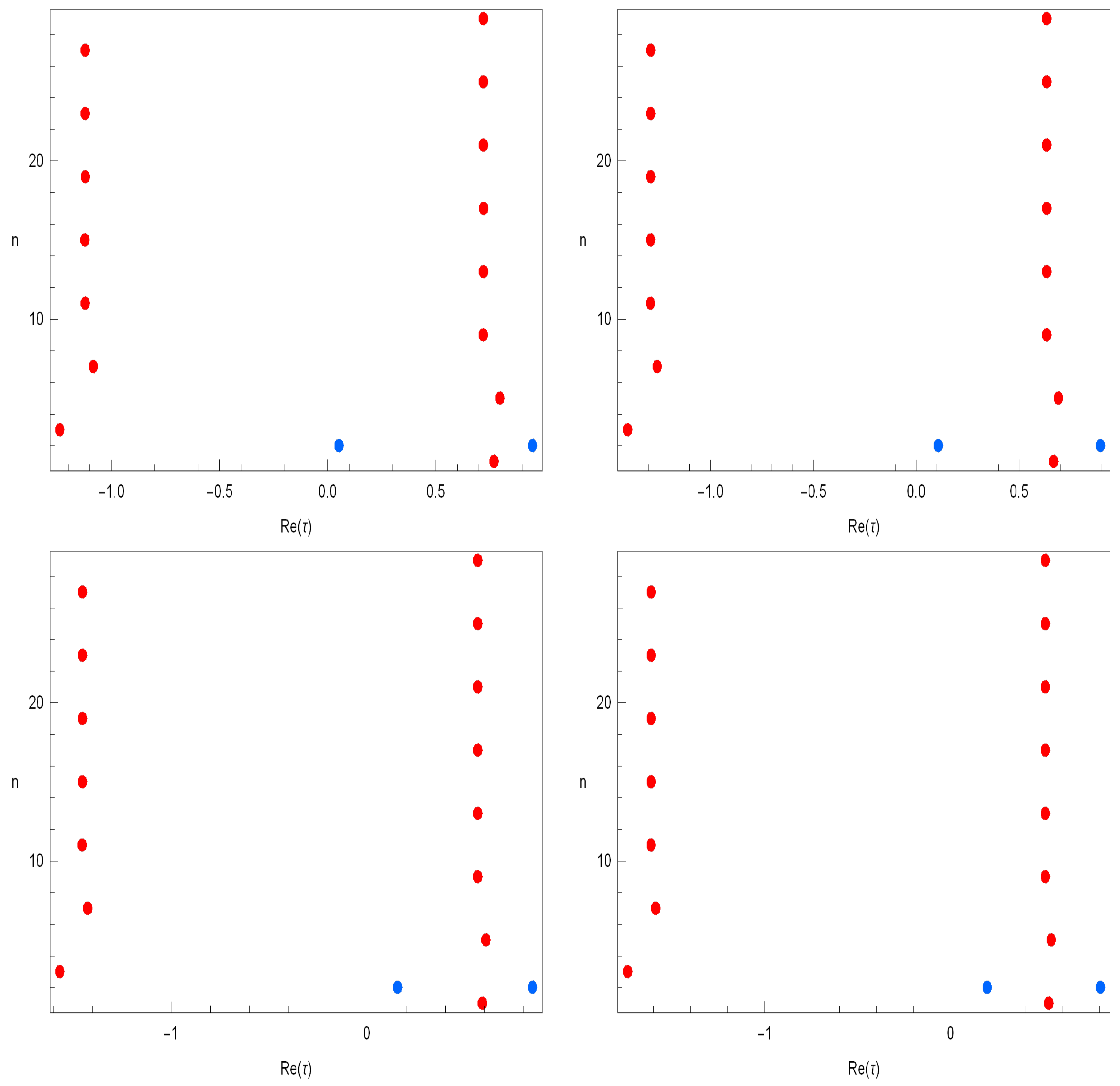 Mathematics 13 02073 g003