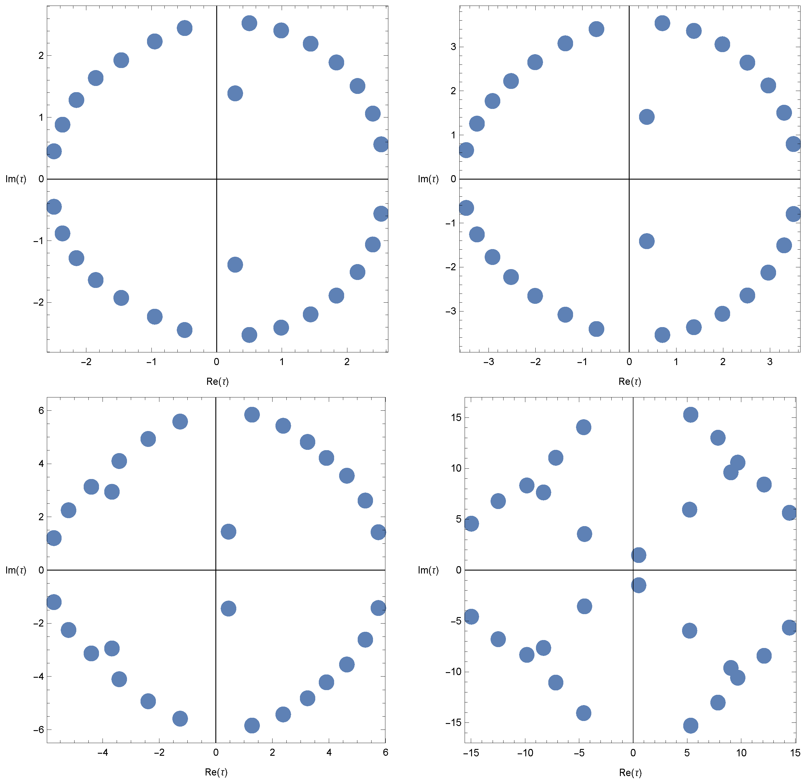 Mathematics 13 02073 g004