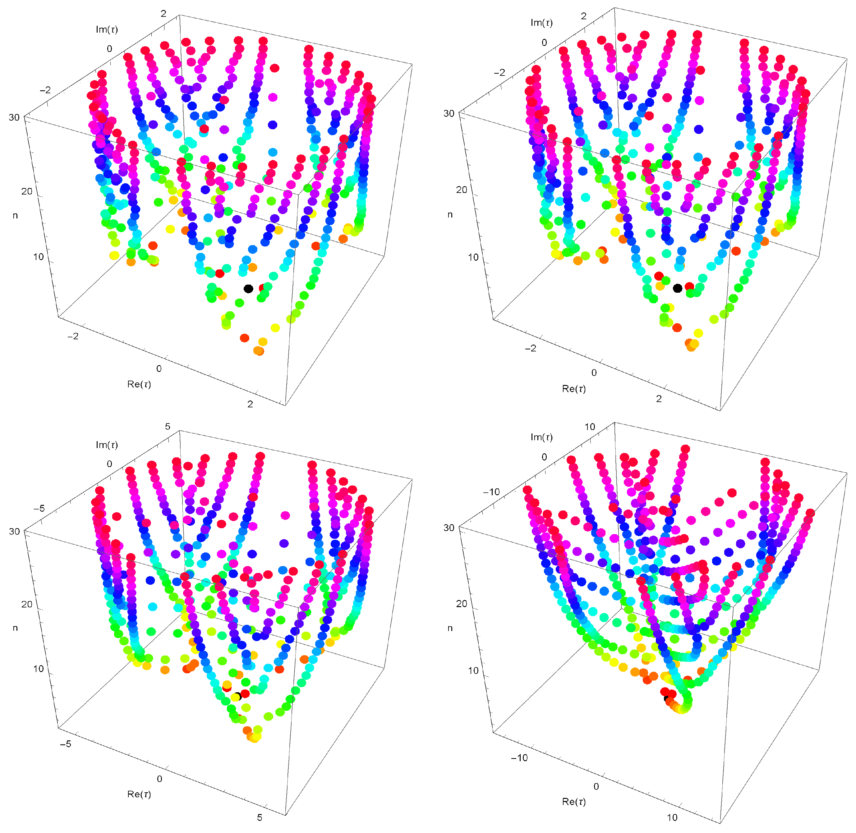 Mathematics 13 02073 g005