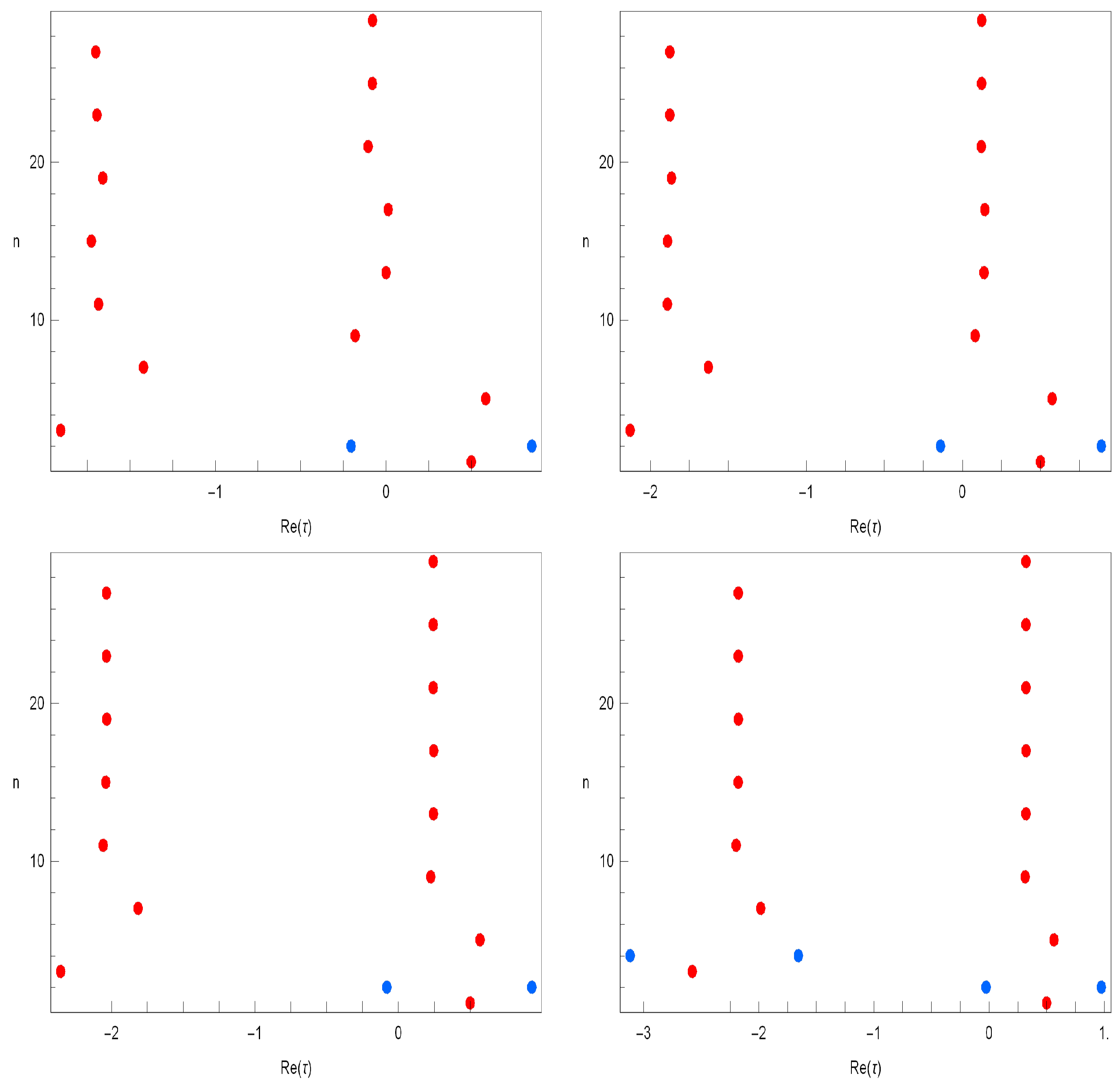 Mathematics 13 02073 g006
