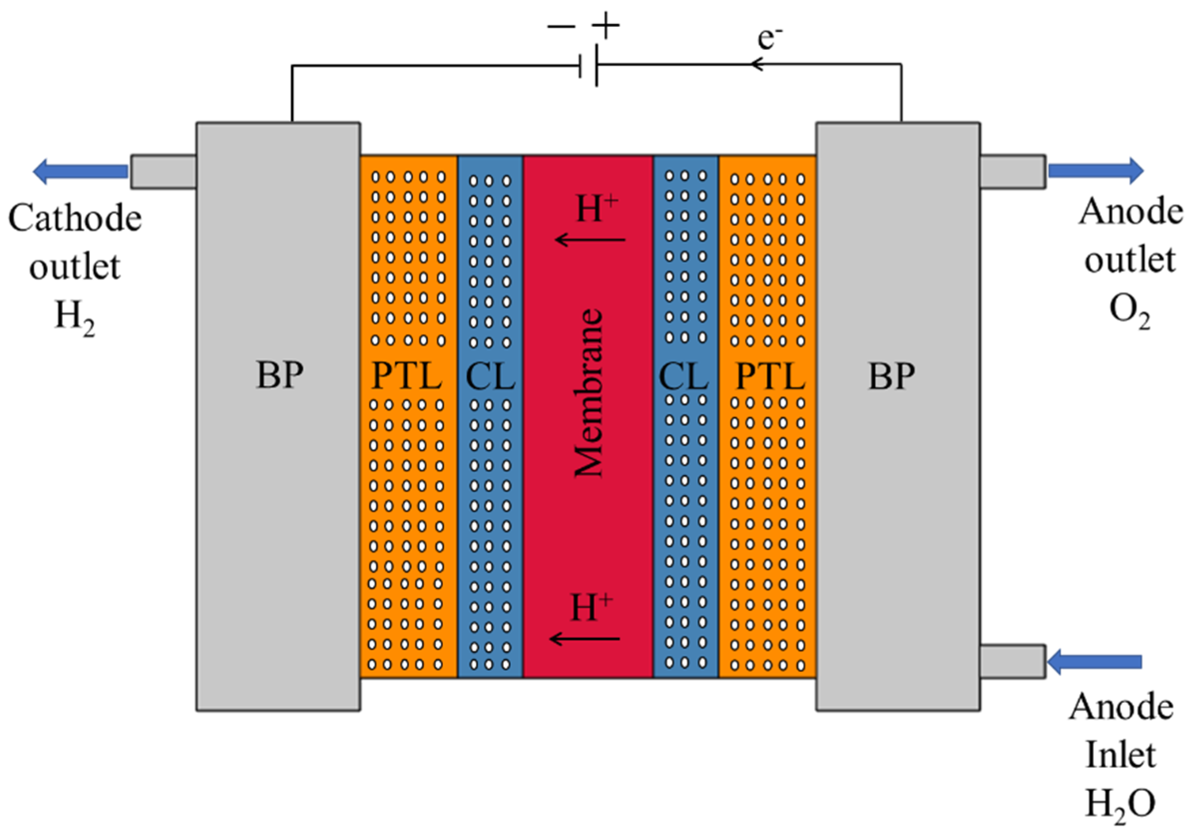 Mathematics 13 02077 g001