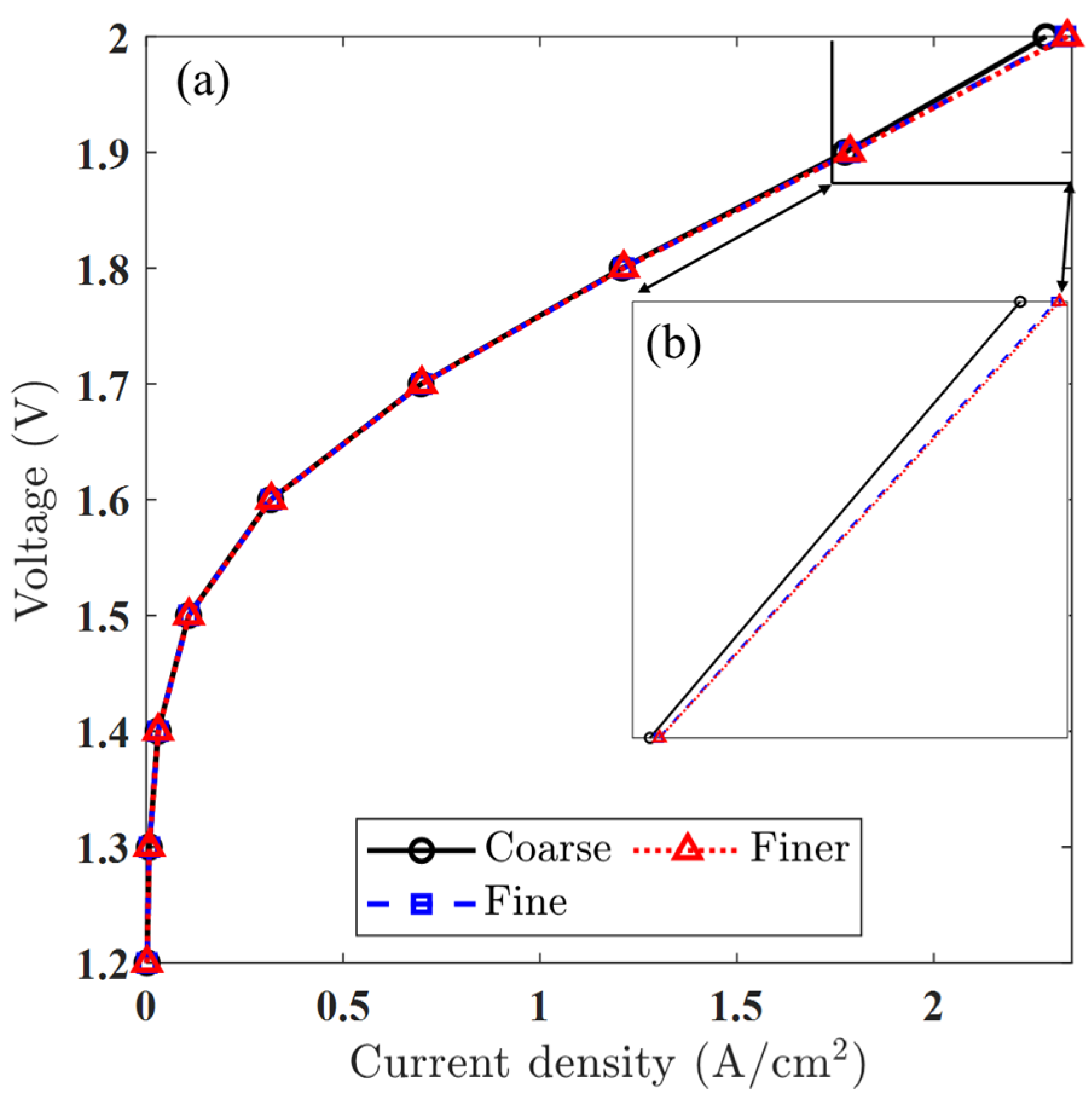 Mathematics 13 02077 g005
