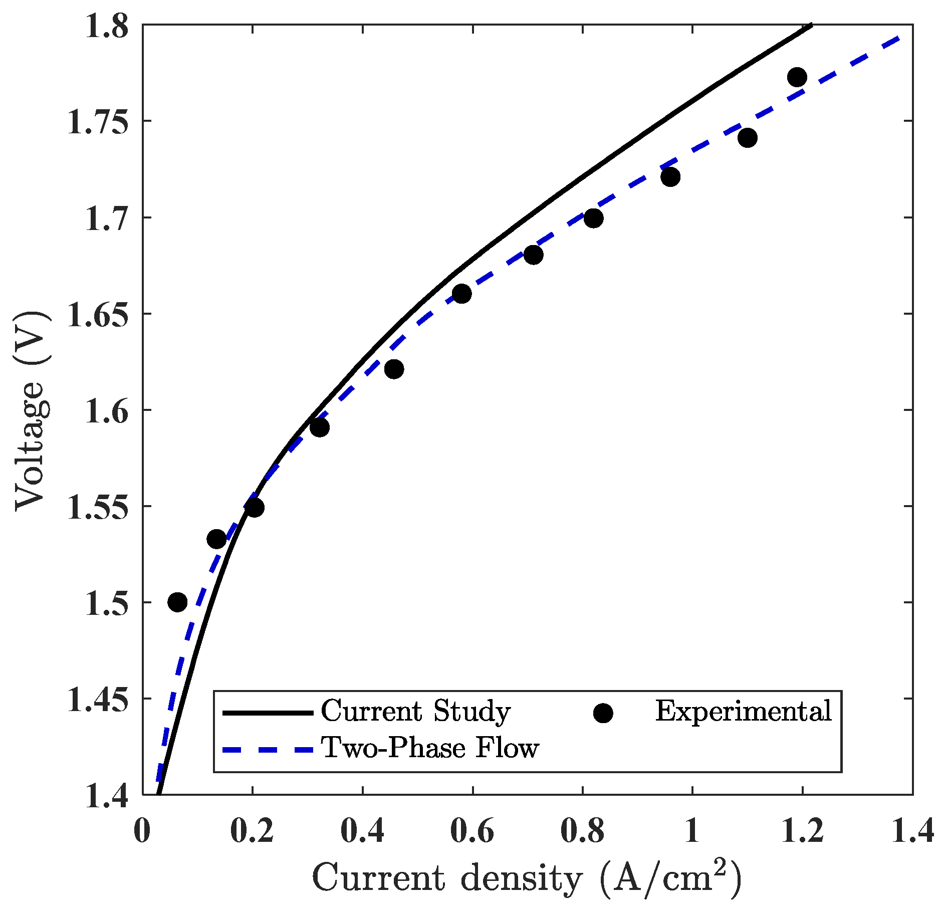Mathematics 13 02077 g007