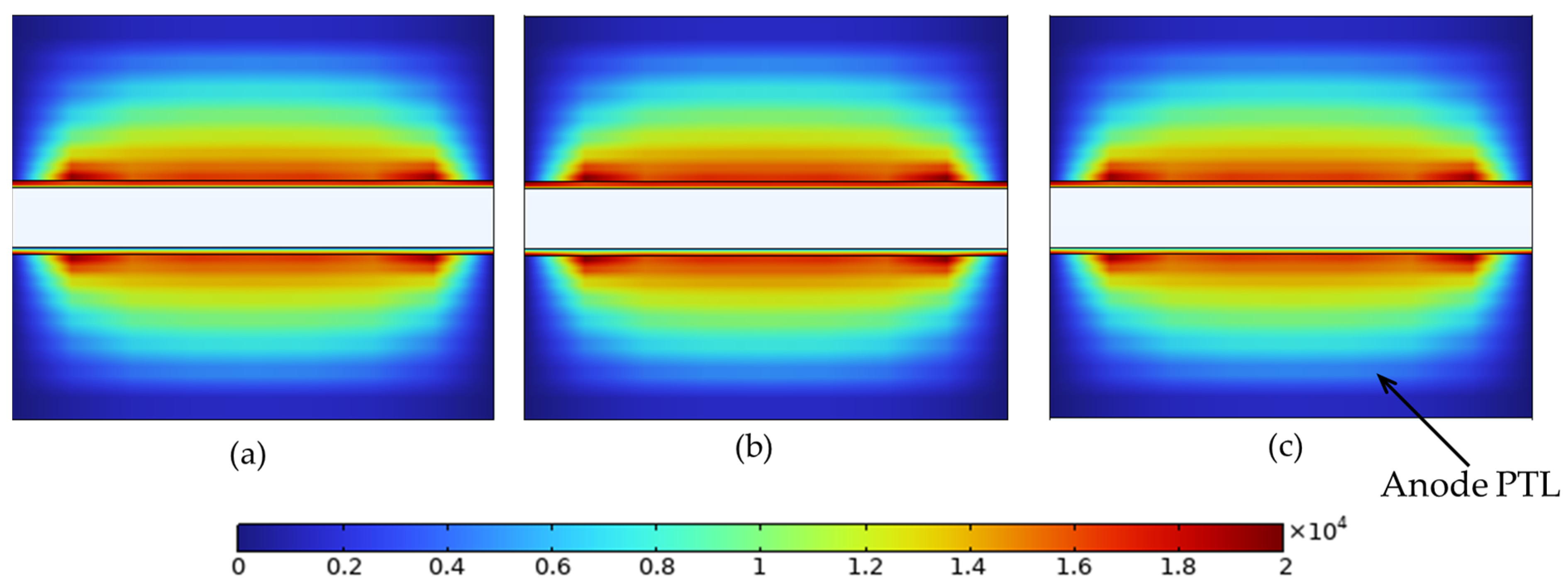 Mathematics 13 02077 g016