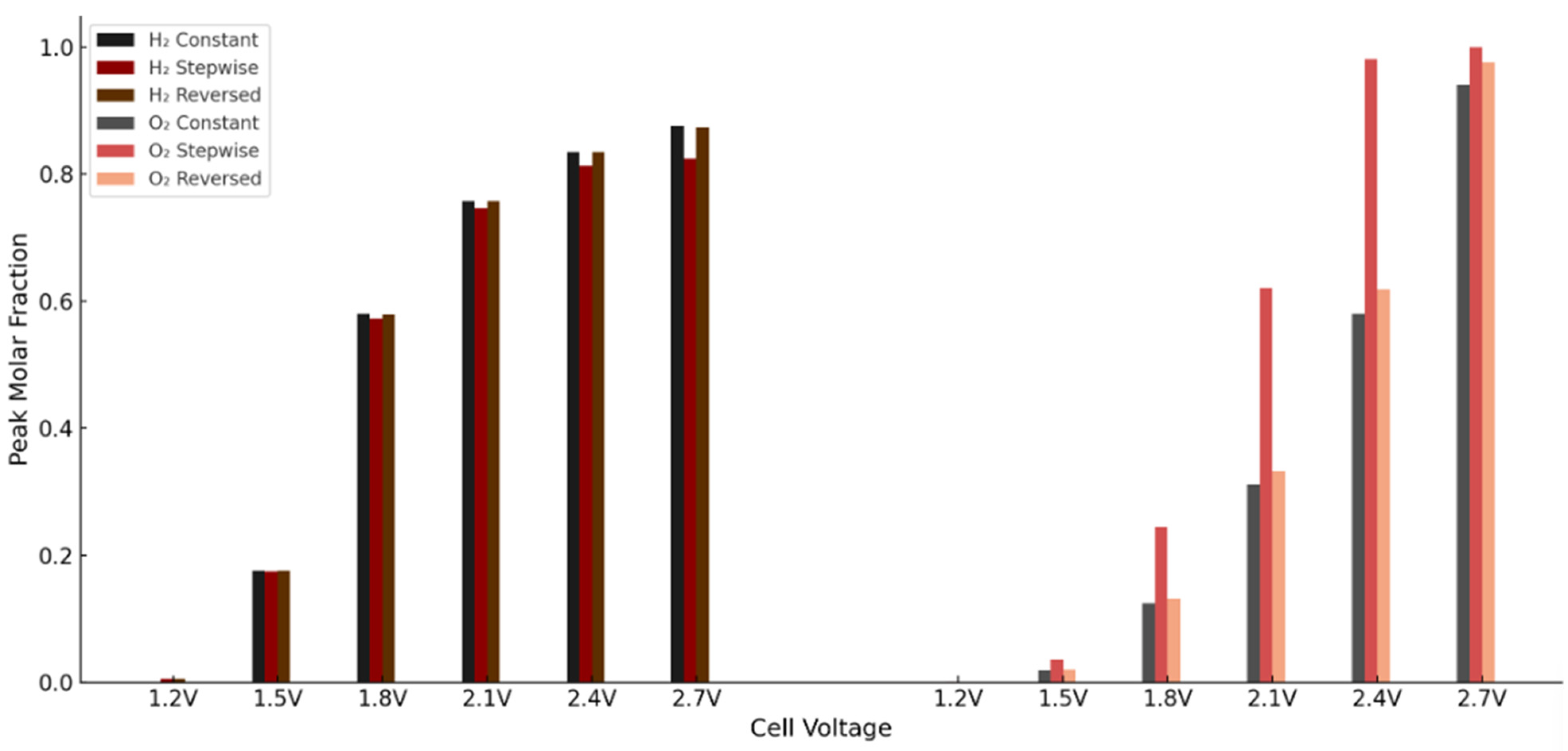 Mathematics 13 02077 g017
